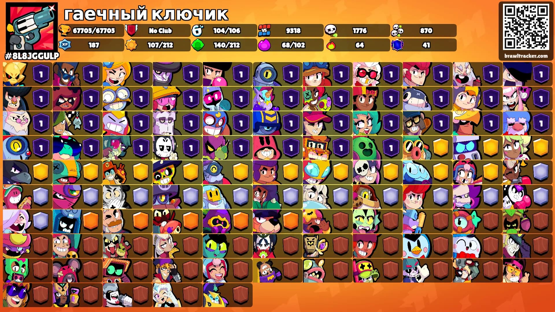 гаечный ключик's Ranks