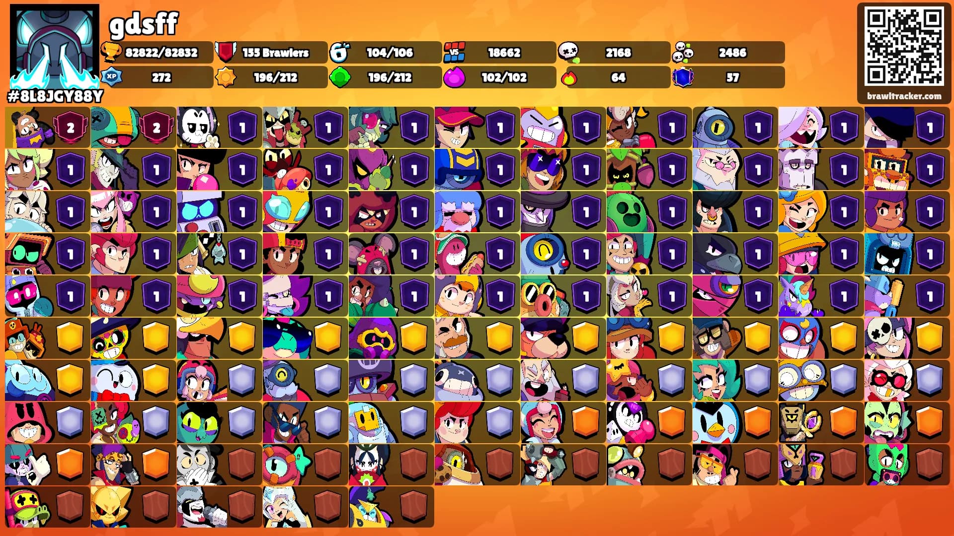 gdsff's Ranks