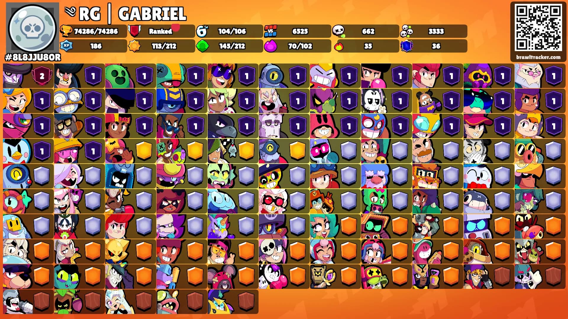 ༄ RG | GABRIEL's Ranks