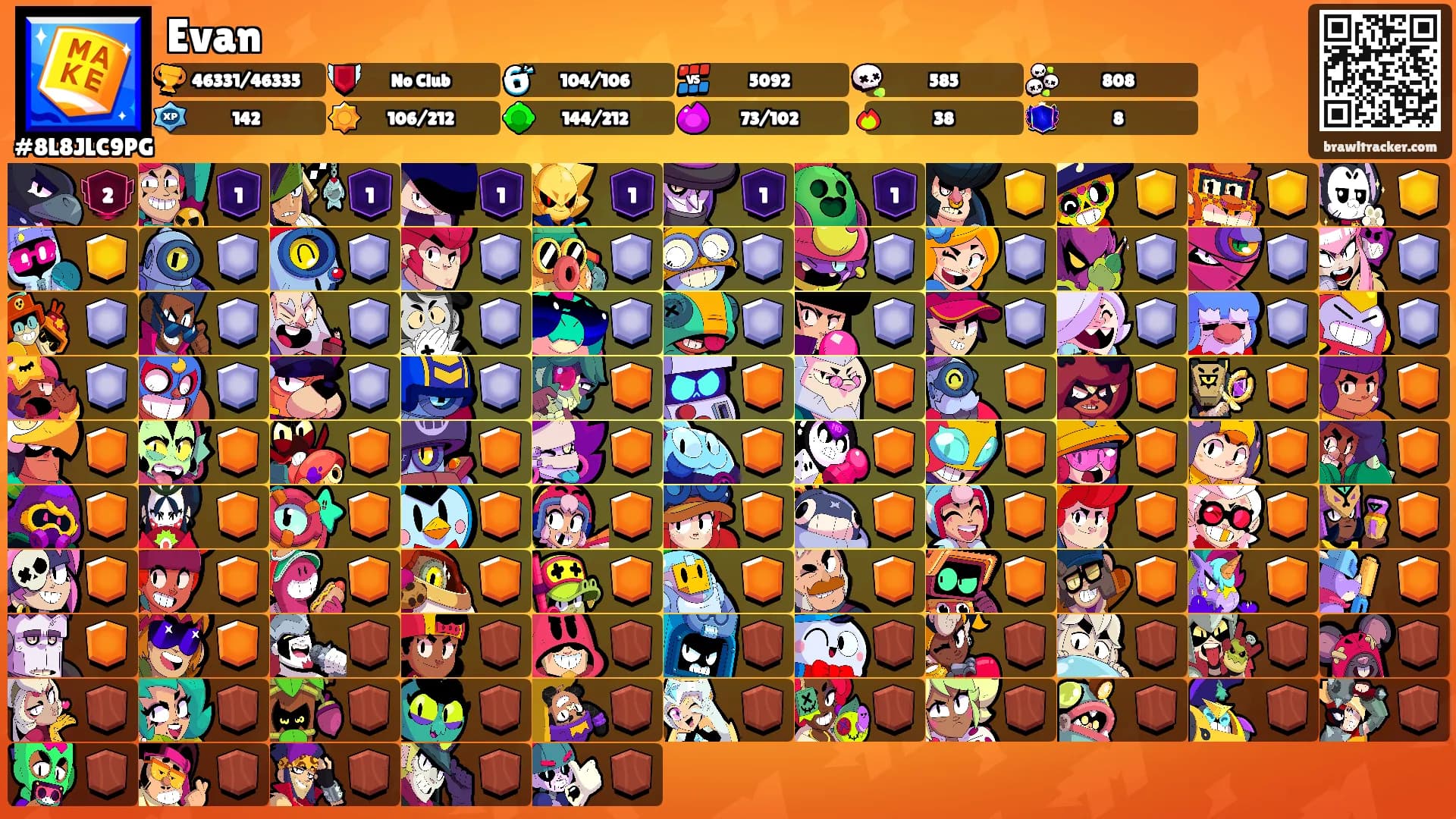 Evan's Ranks