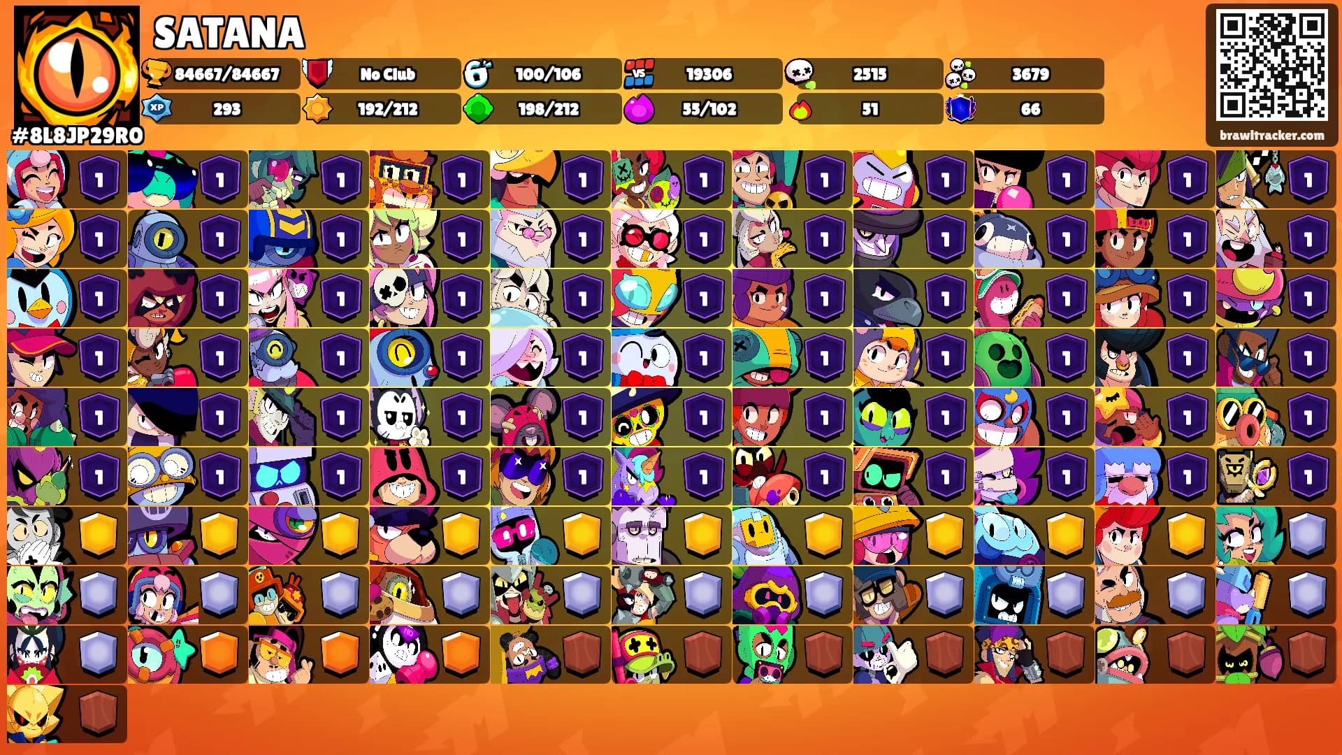 SATANA's Ranks