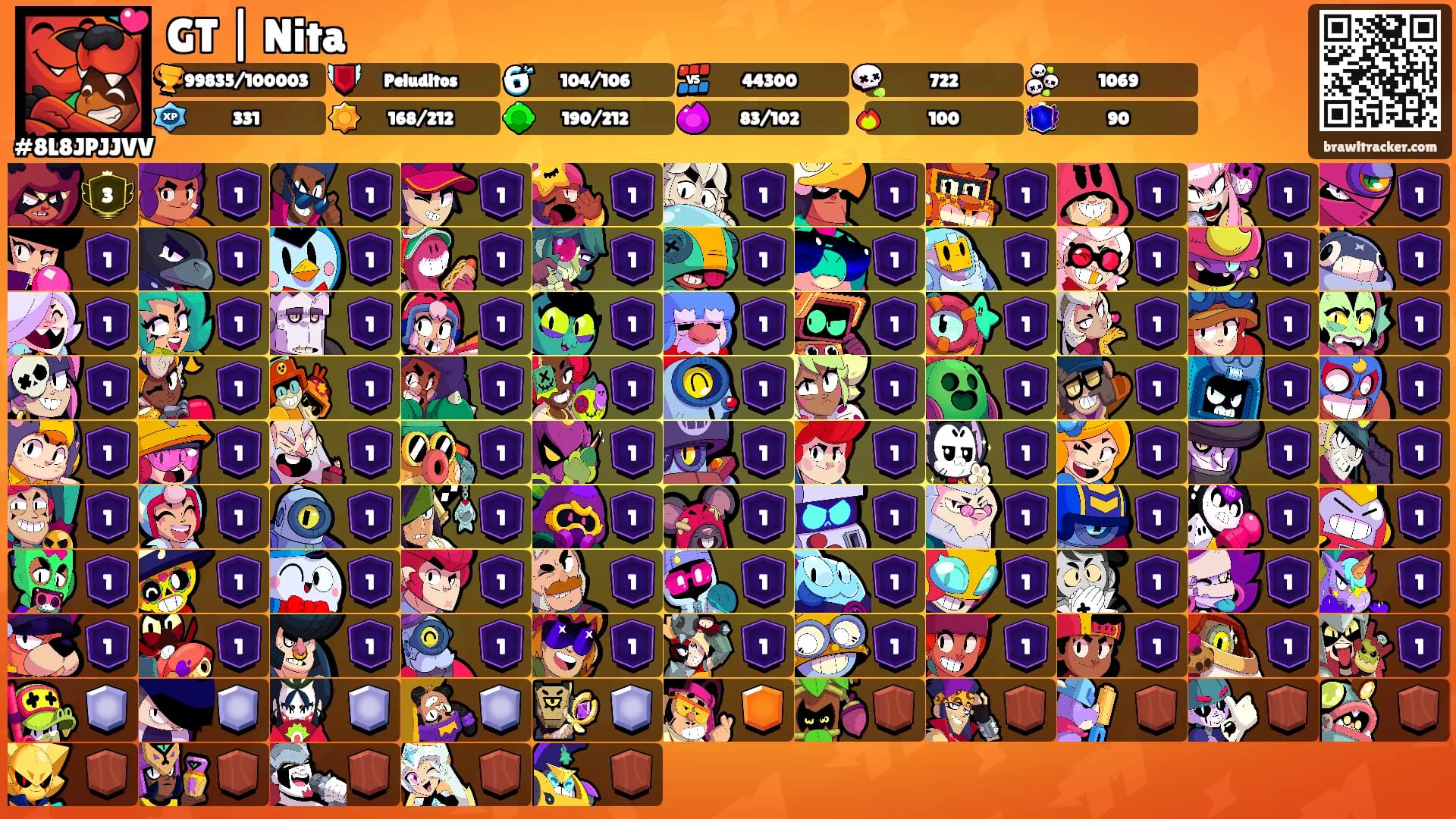 GT | Nita's Ranks