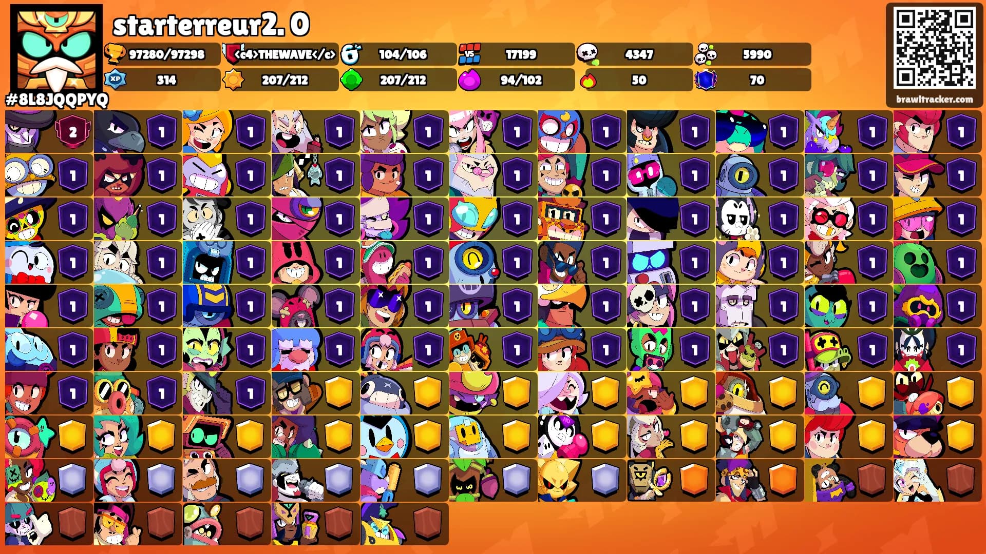 starterreur2. 0's Ranks