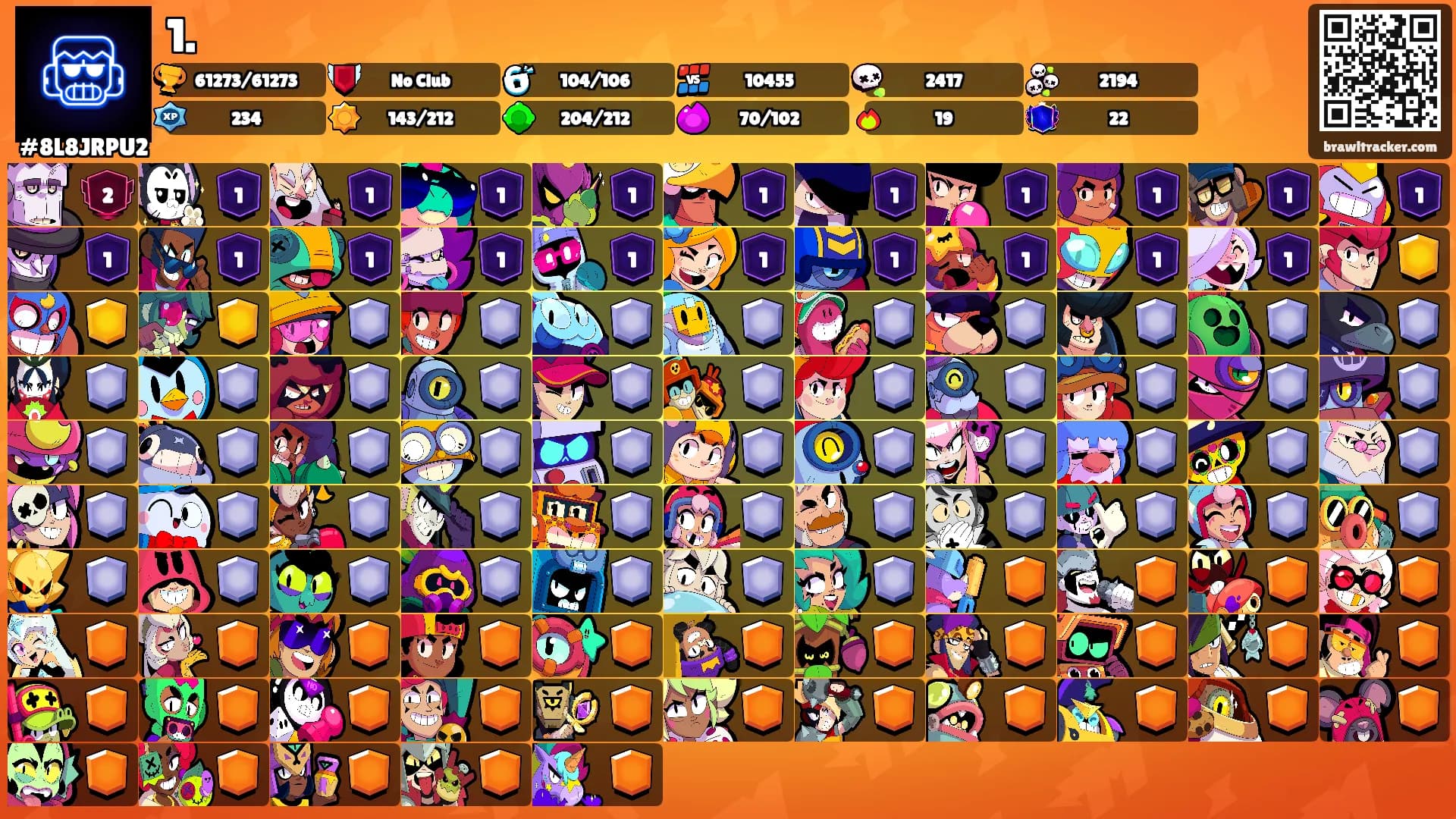 1.'s Ranks