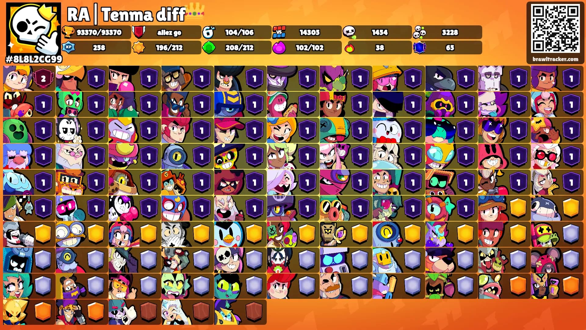 RA|Tenma diff👑's Ranks