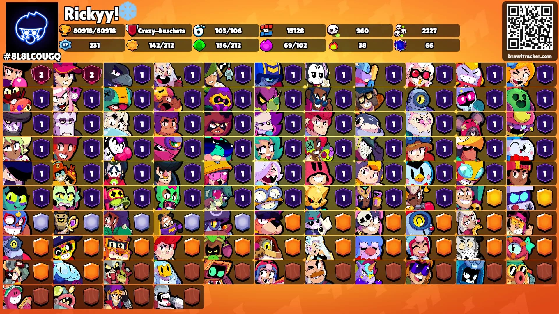 Rickyy!❄️'s Ranks