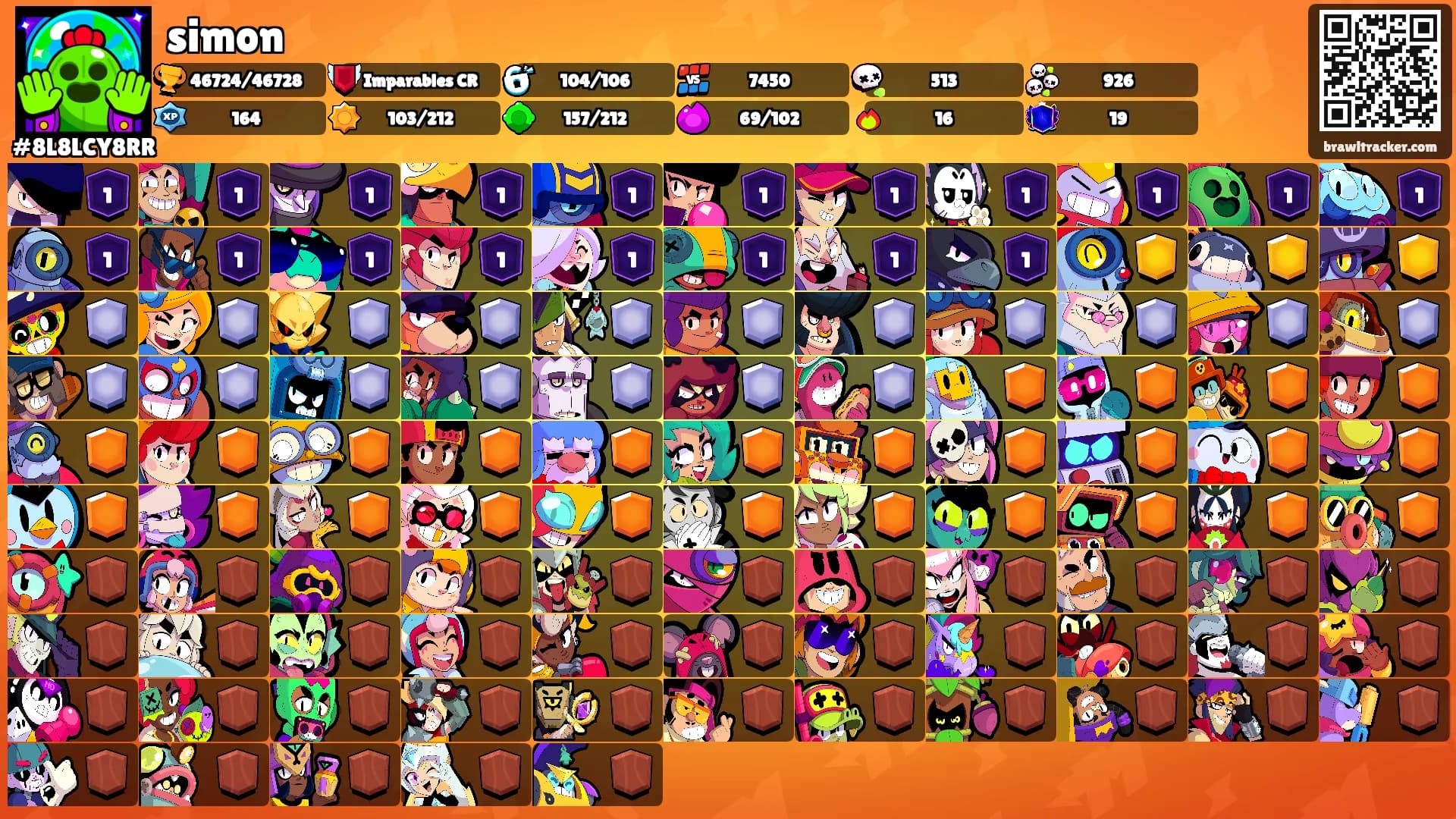 simon's Ranks