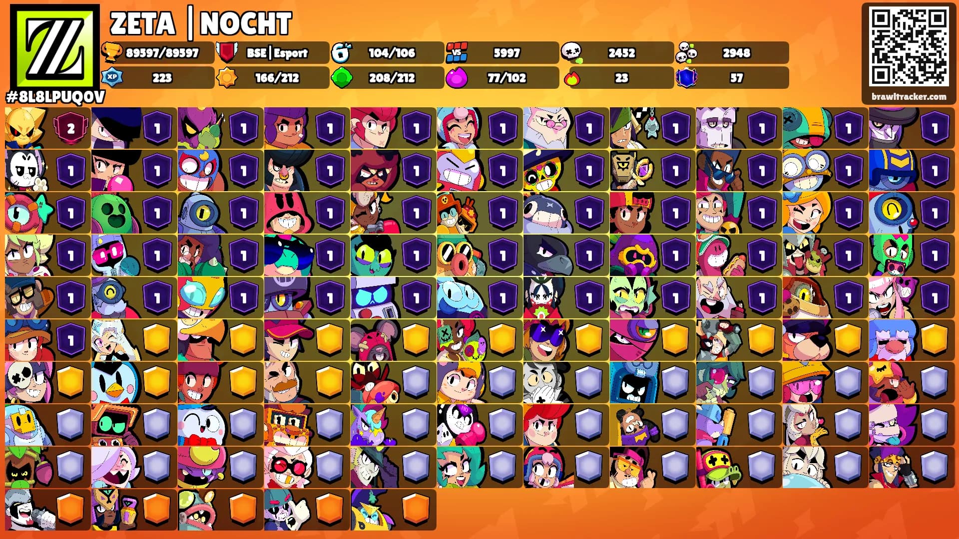 ZETA |NOCHT's Ranks