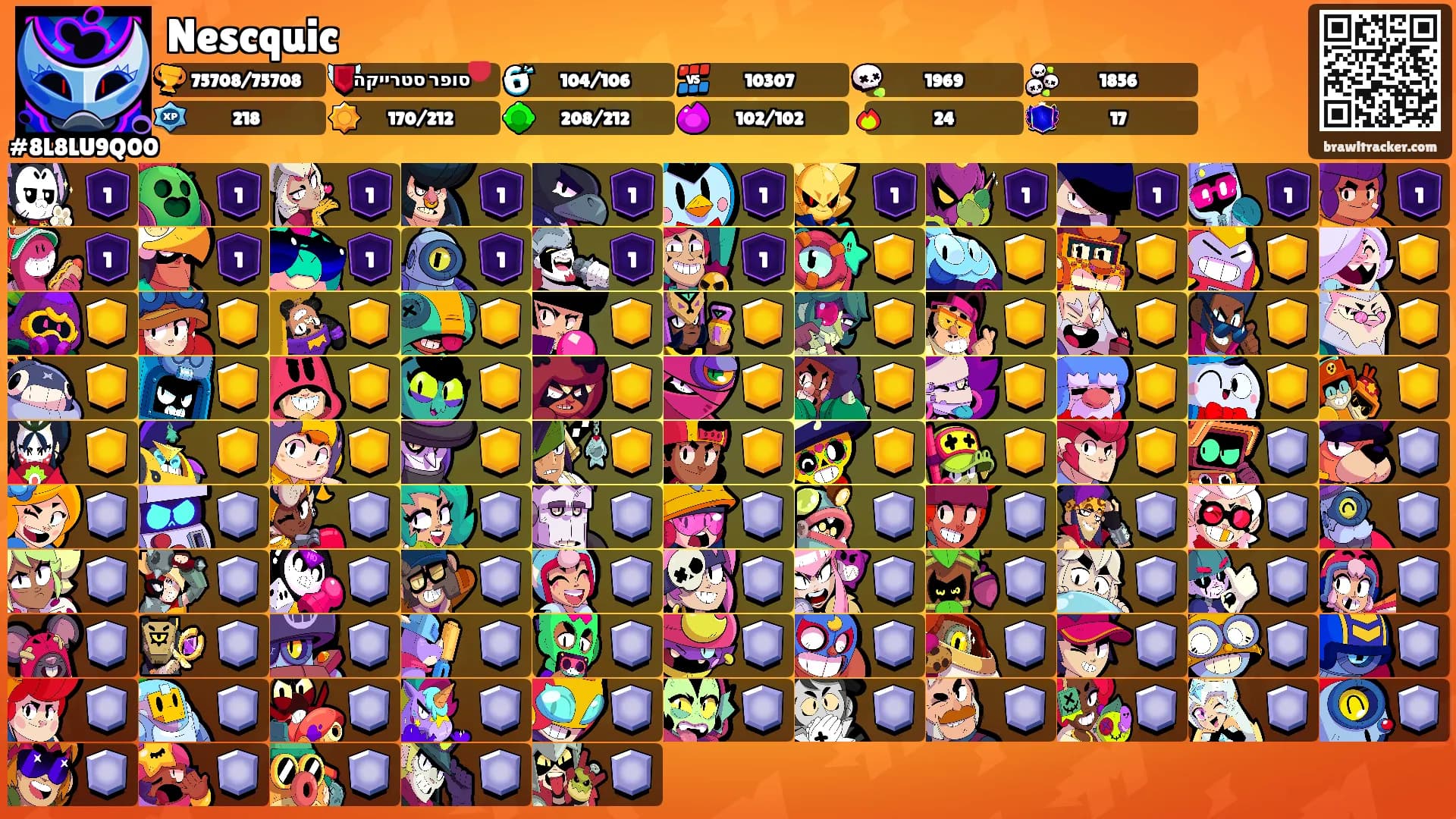 Nescquic's Ranks