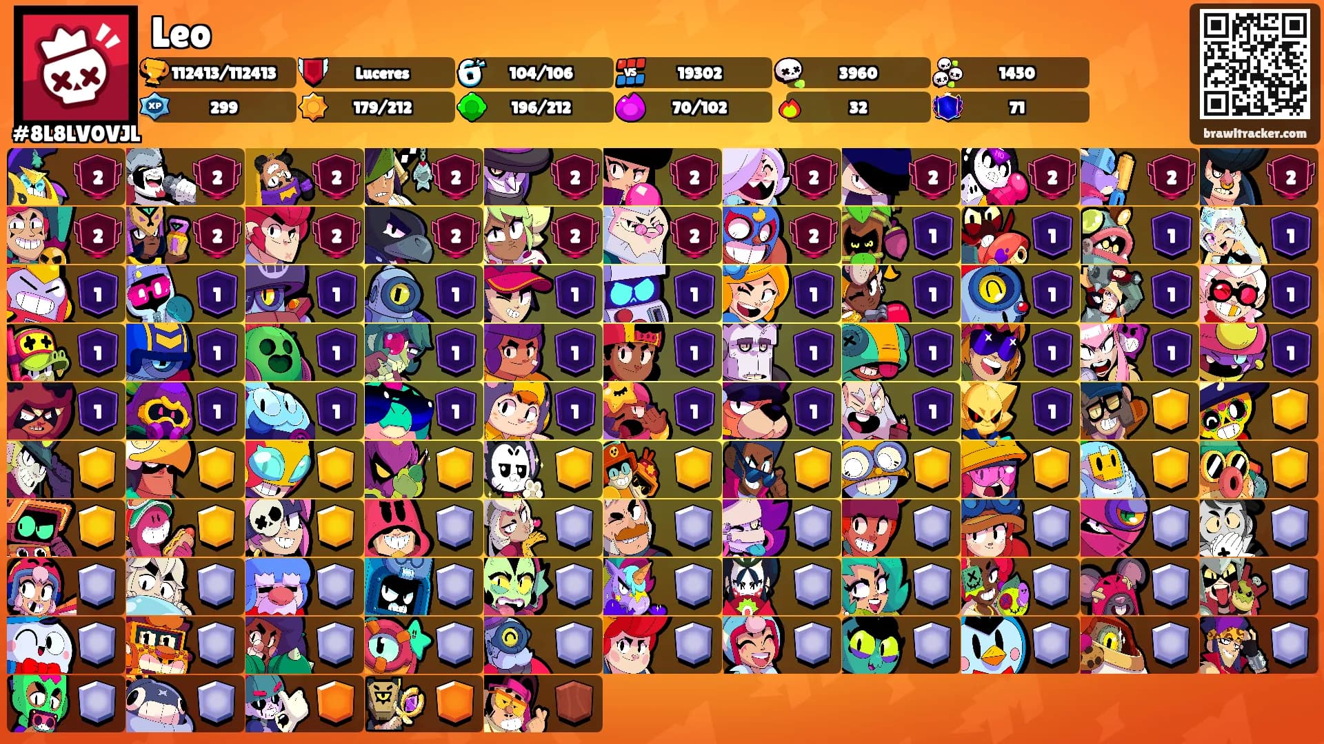Leo's Ranks