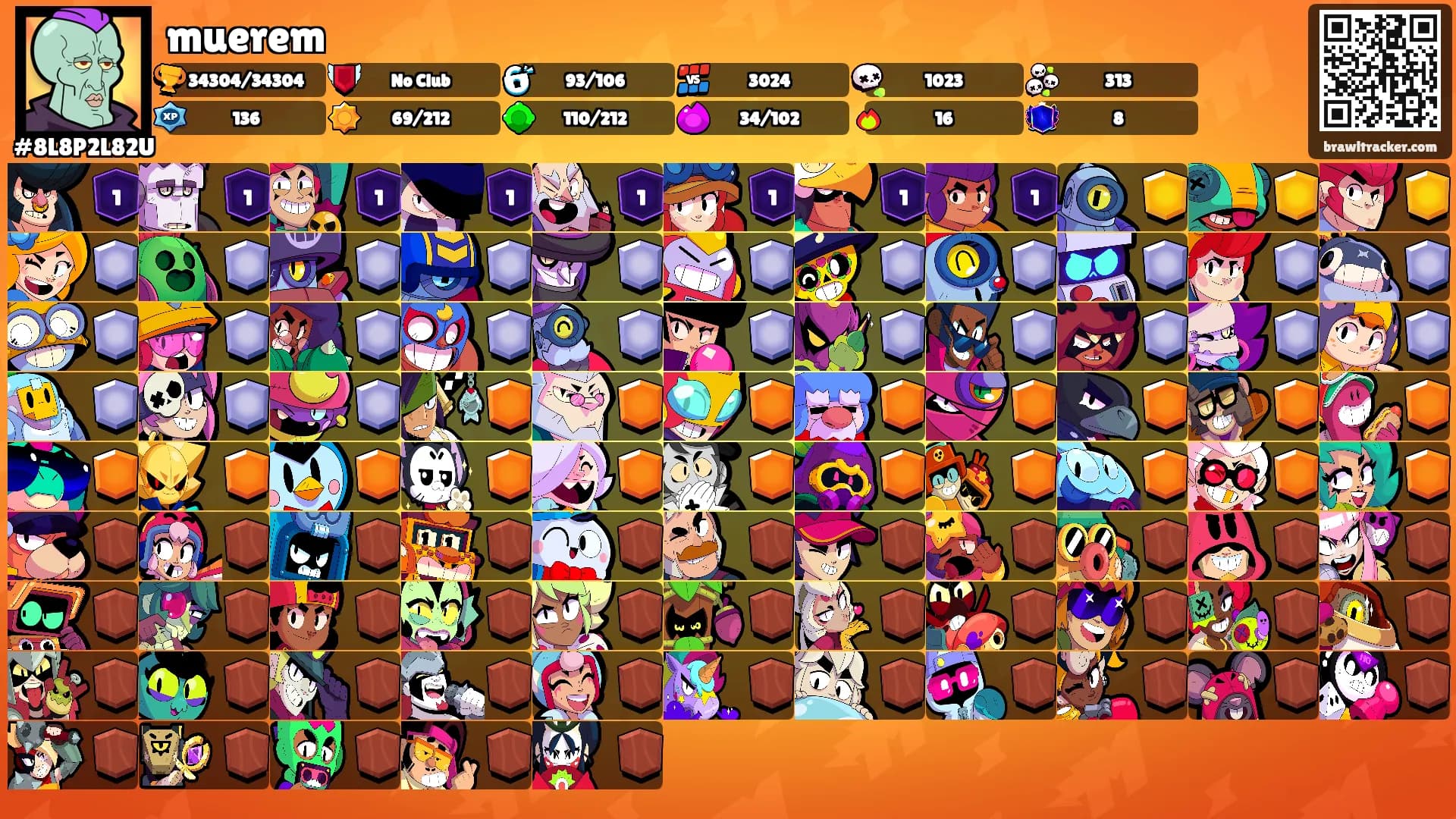 muerem's Ranks