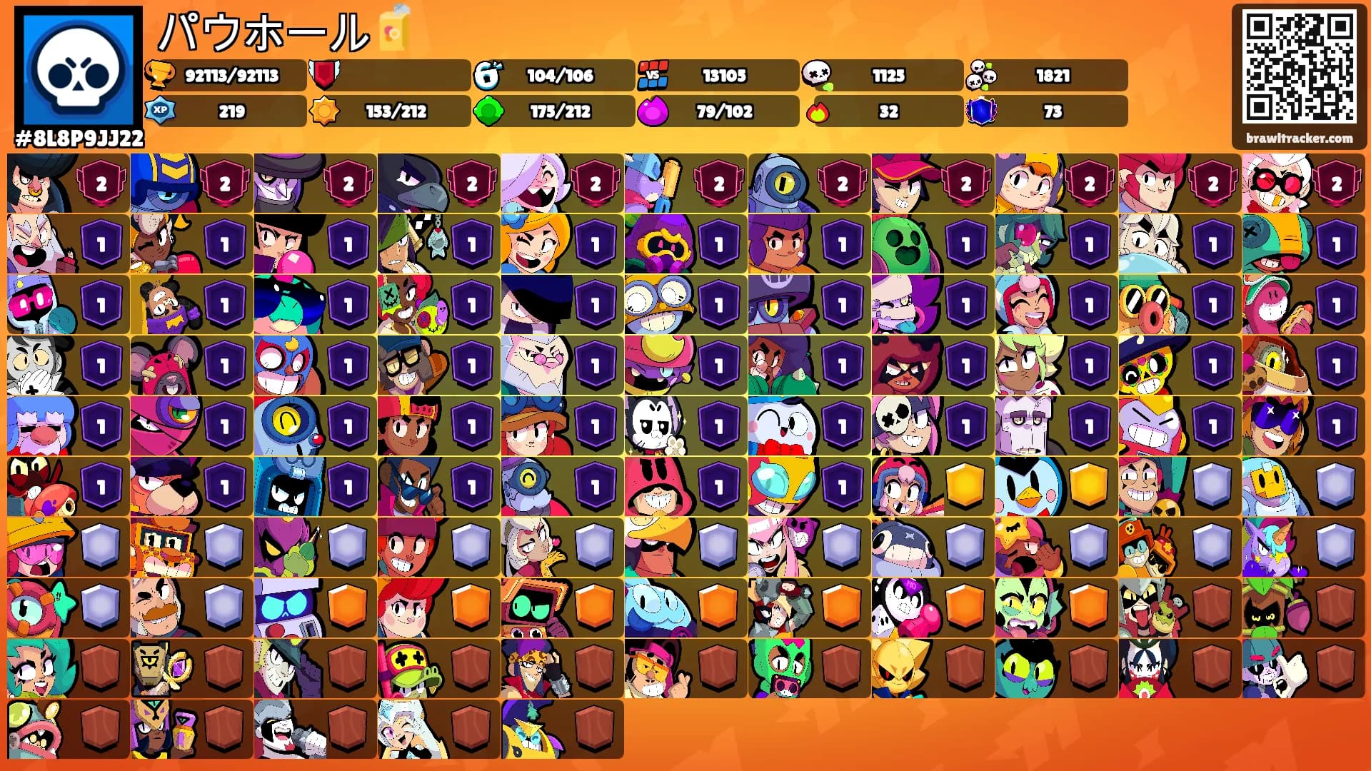 パウホール🧃's Ranks