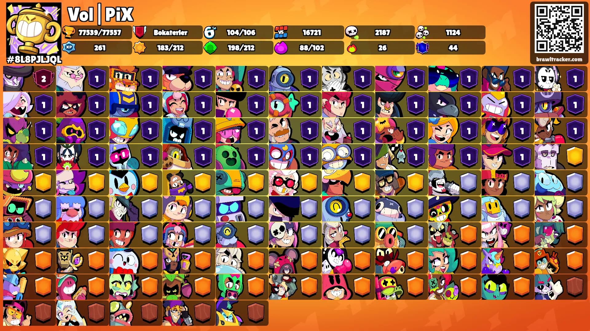 Vol|PiX's Ranks