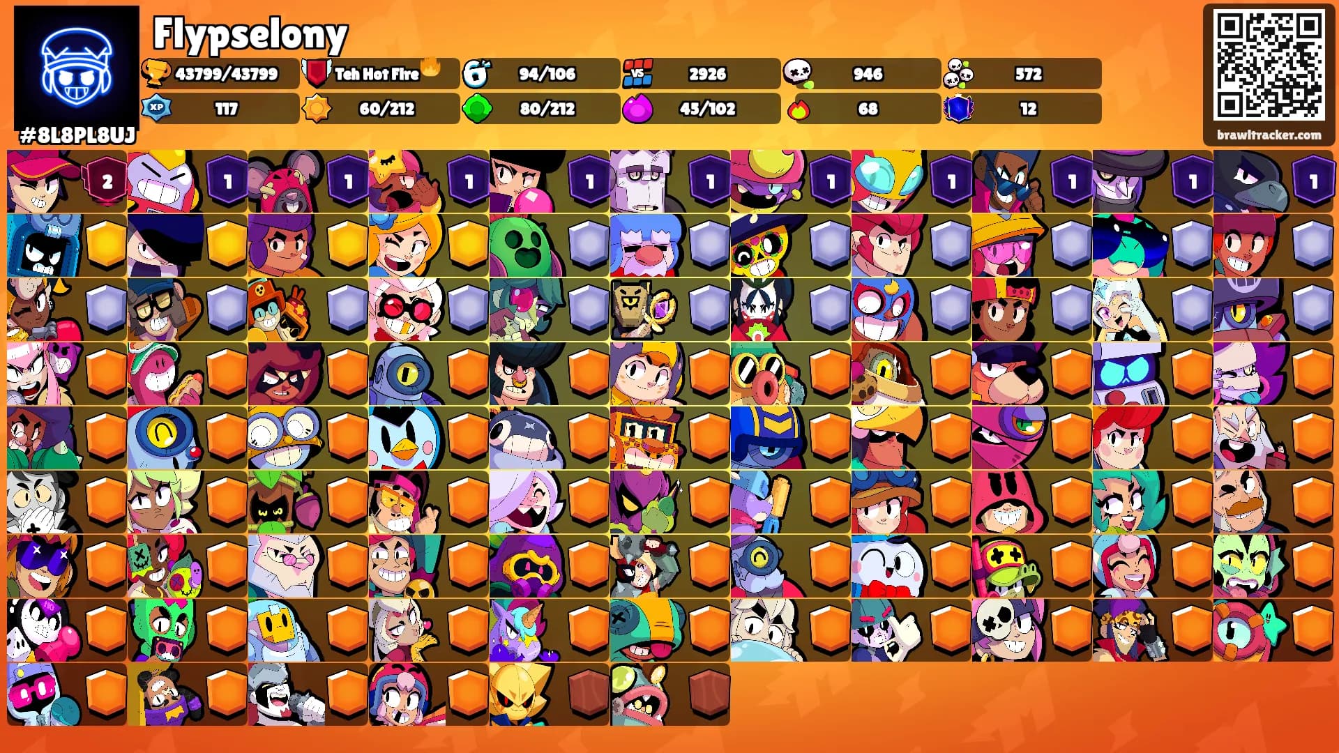 Flypselony's Ranks