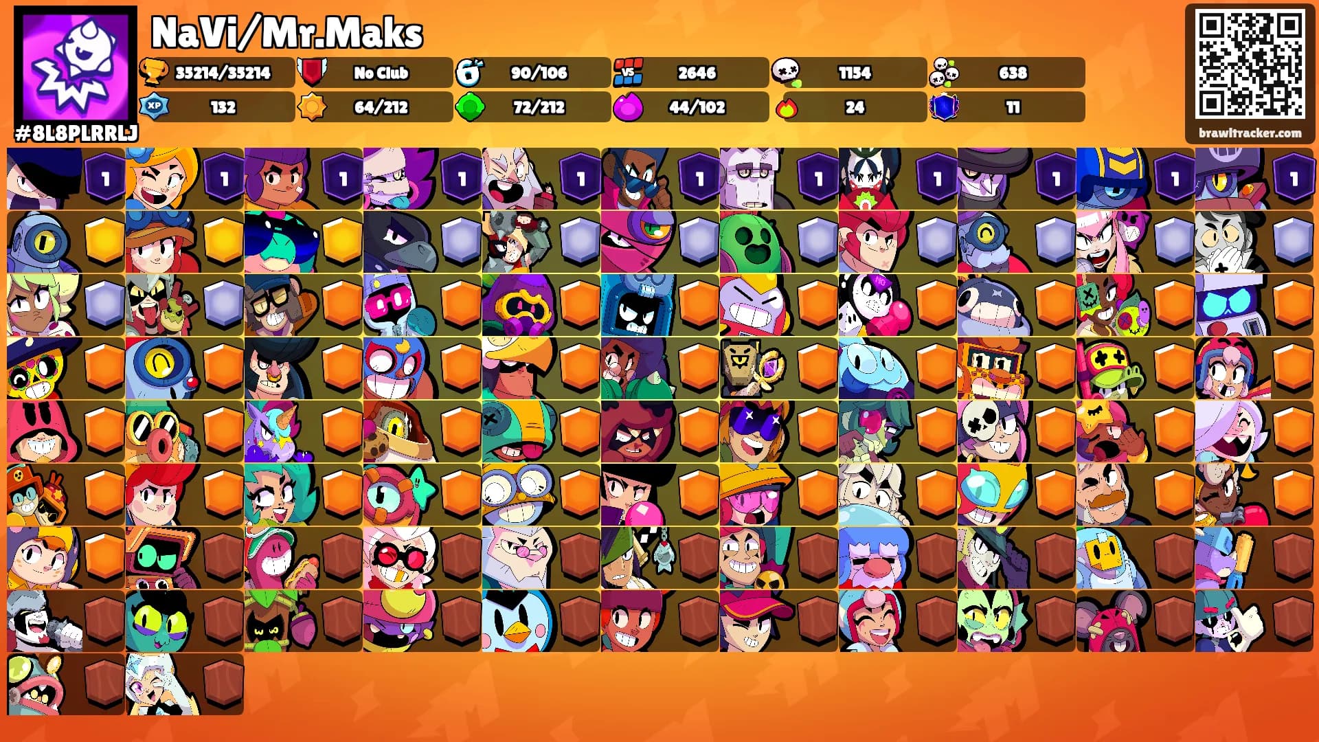 NaVi/Mr.Maks's Ranks