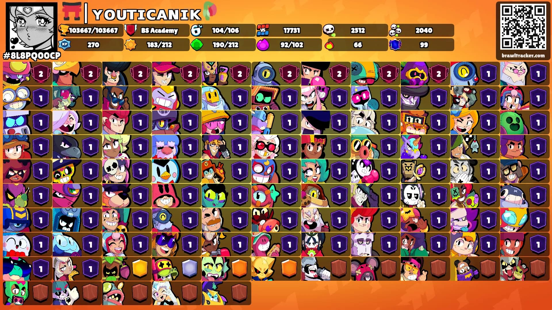 ⛩️|ʏᴏᴜᴛɪᴄᴀɴɪᴋ🥀's Ranks