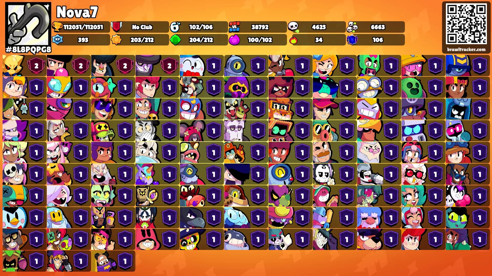 Nova7's Ranks