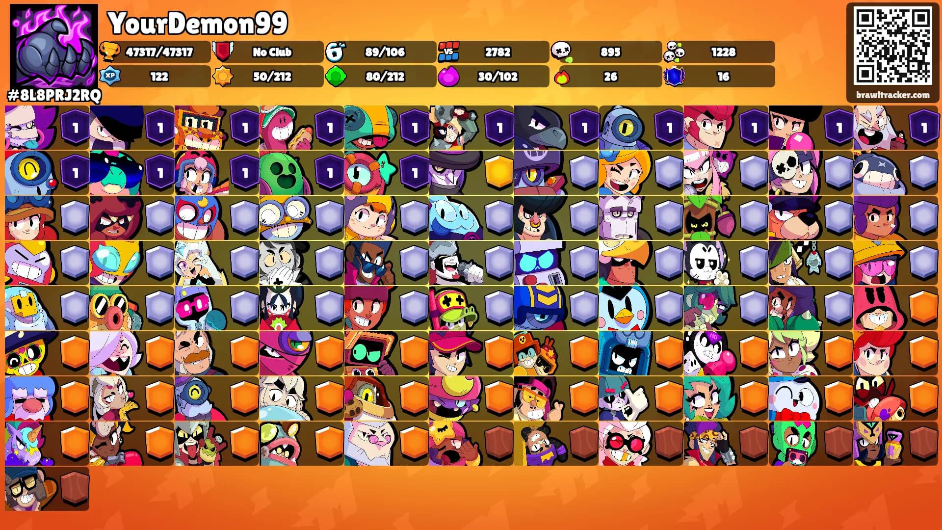 YourDemon99's Ranks
