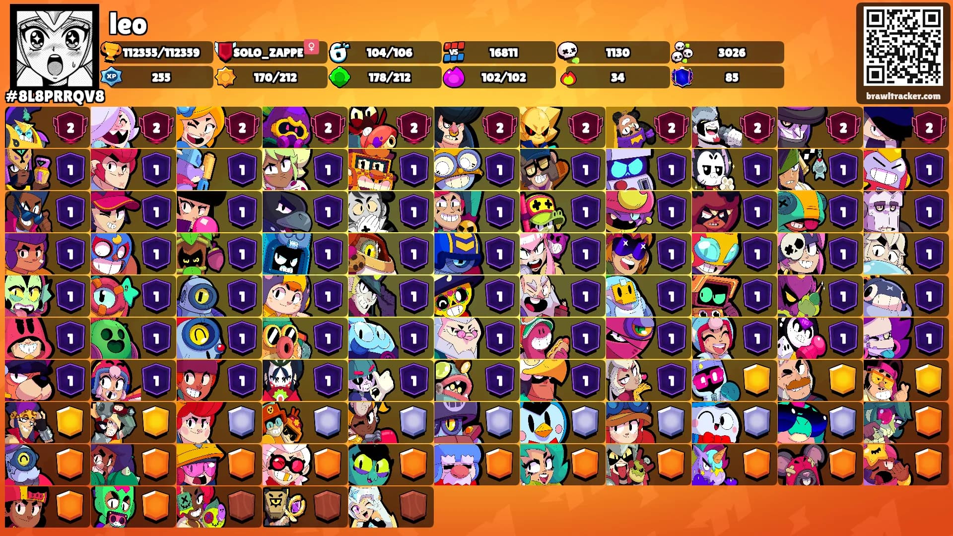 leo's Ranks