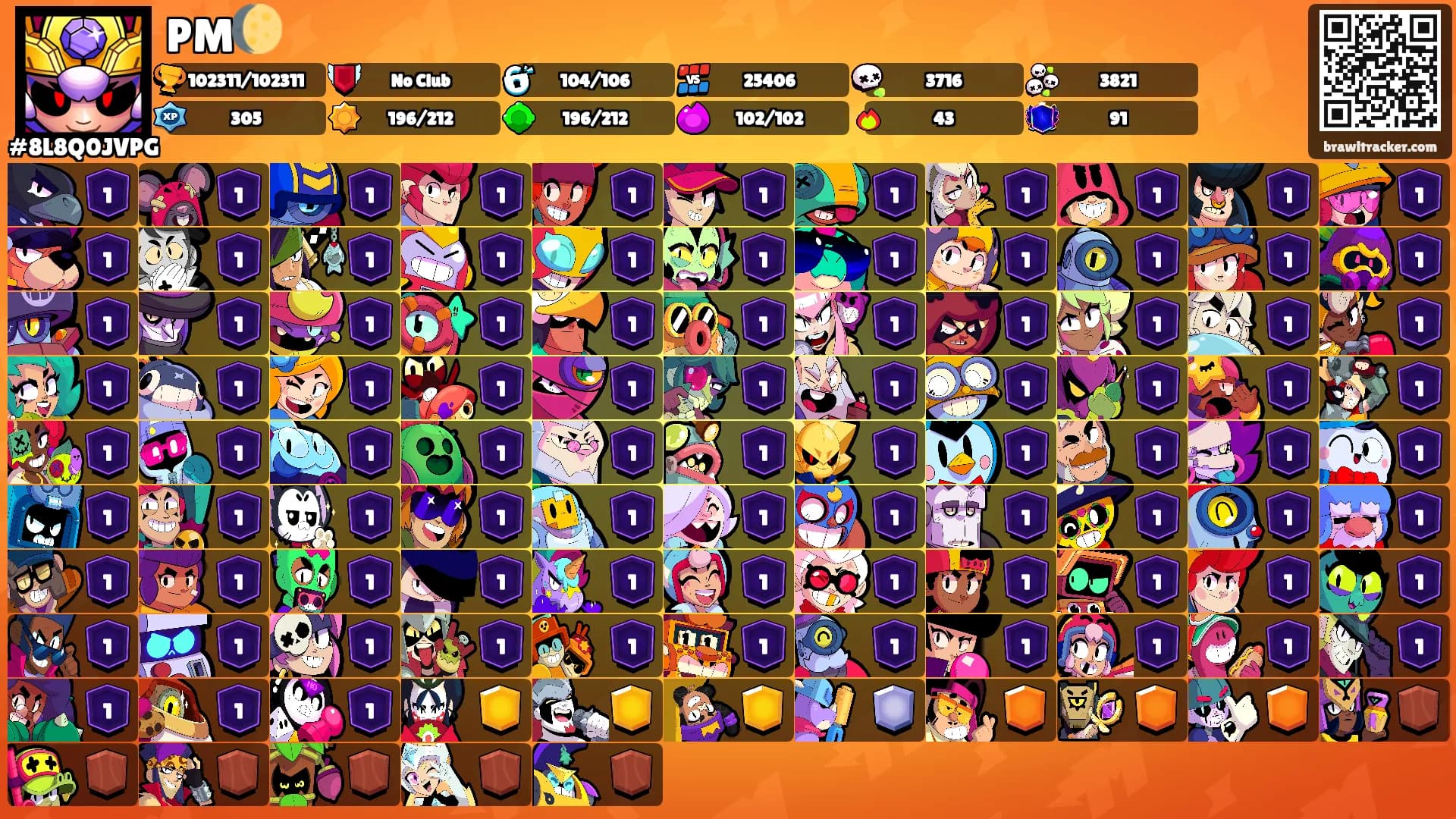 PM🌔's Ranks