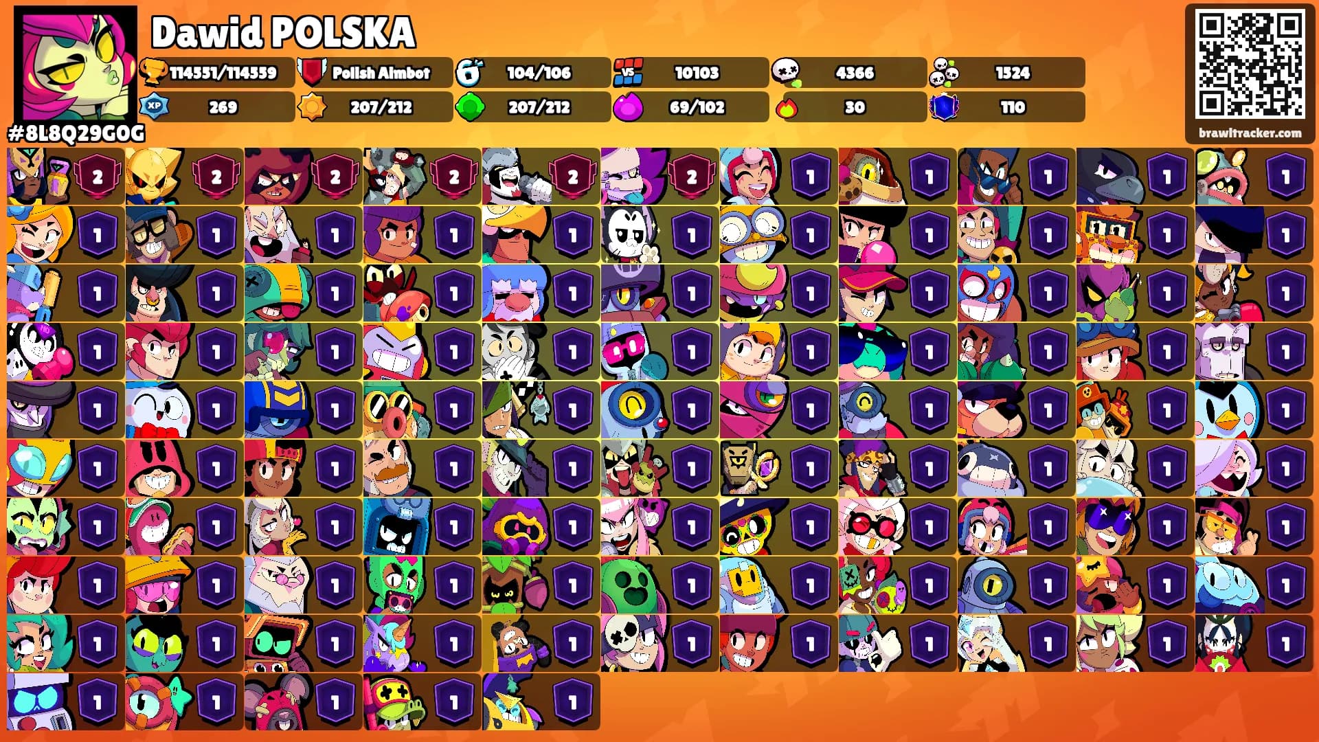 Dawid POLSKA's Ranks