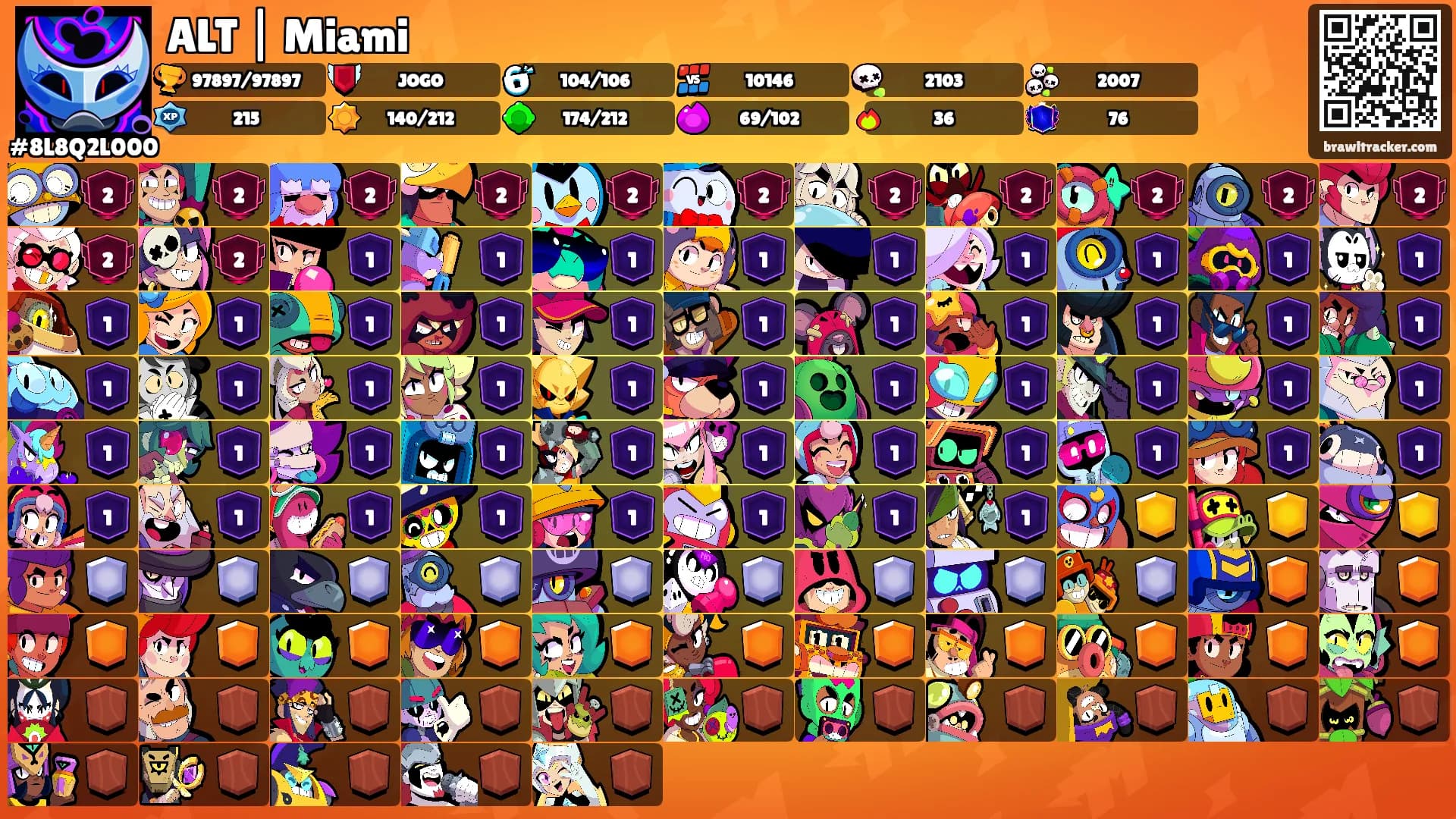 ALT | Miami's Ranks