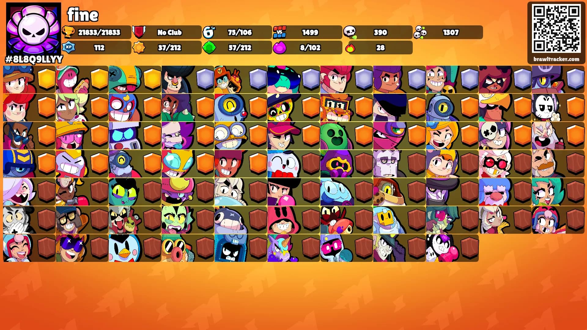 fine's Ranks