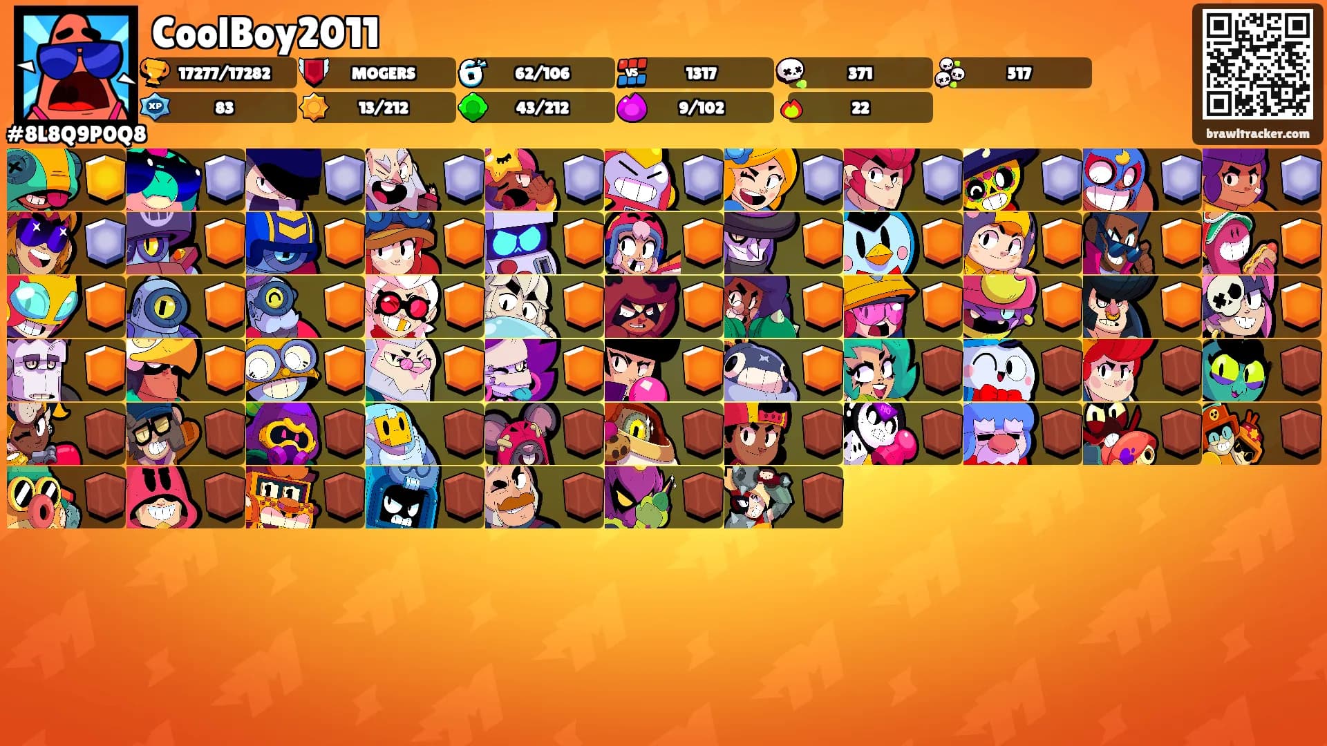 CoolBoy2011's Ranks