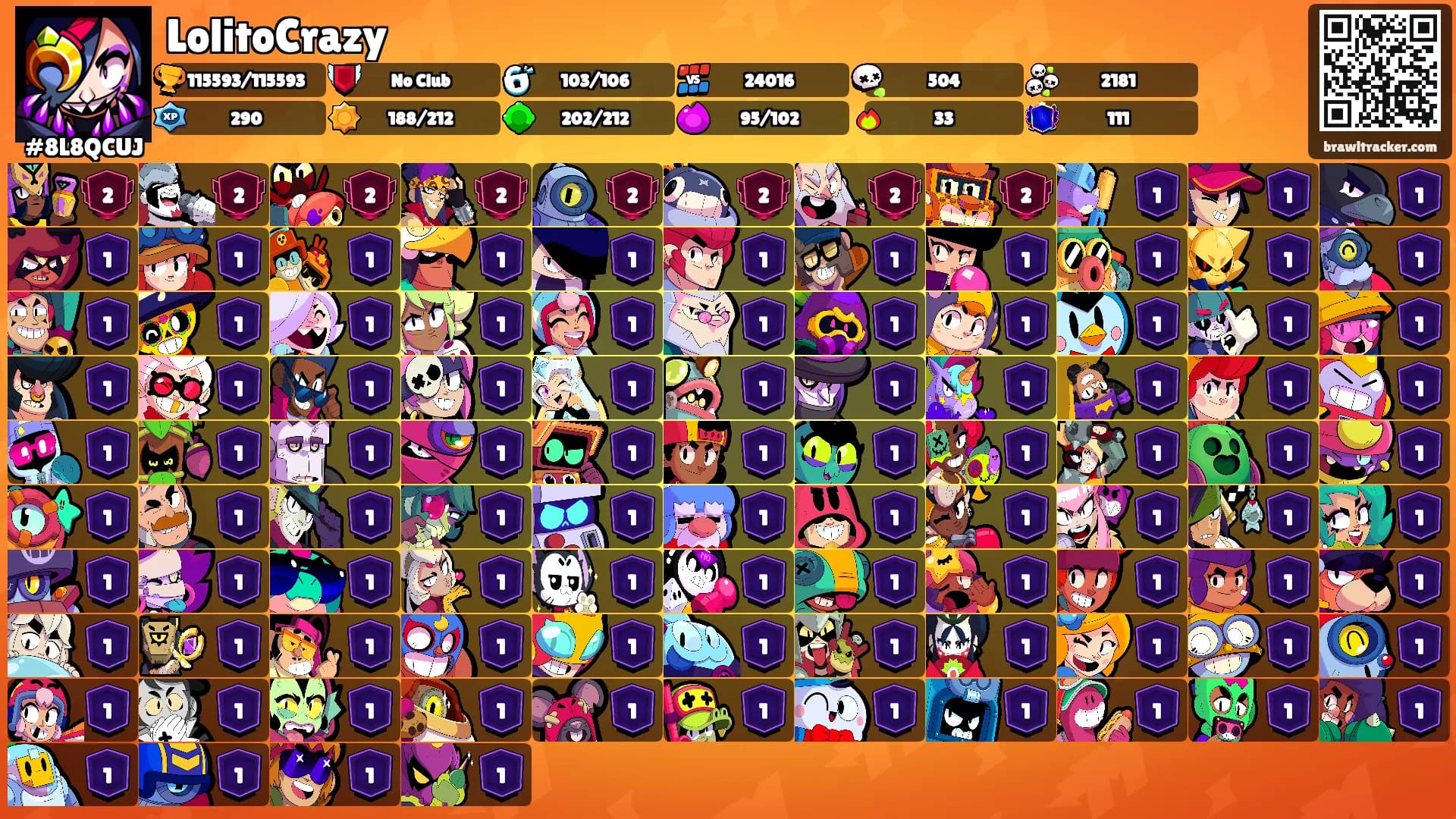 LolitoCrazy's Ranks