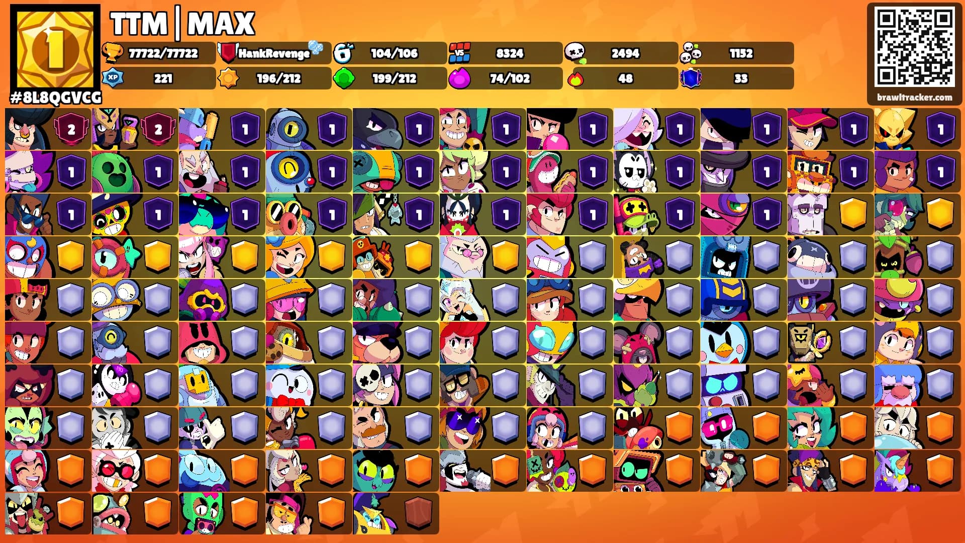 TTM|MAX's Ranks