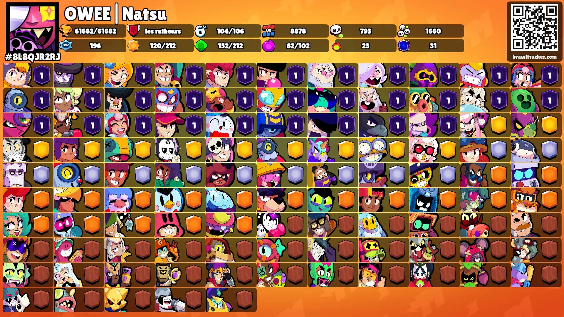 OWEE|Natsu's Ranks