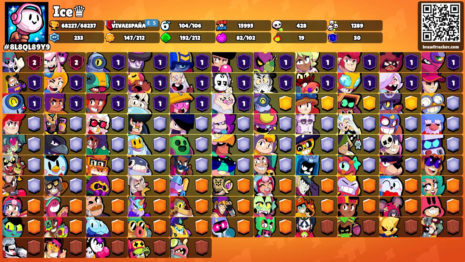 Ice♛'s Ranks