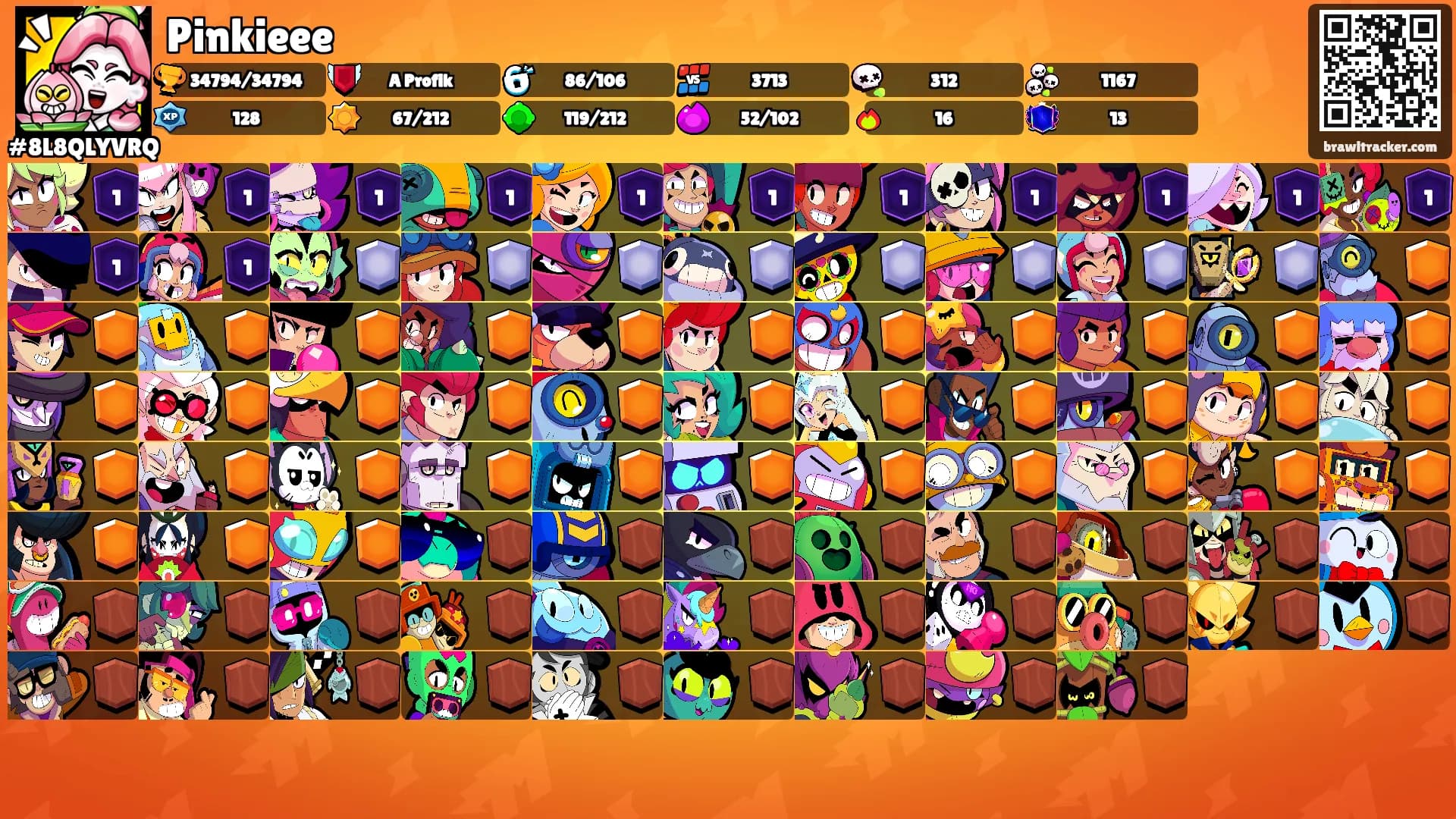Pinkieee's Ranks