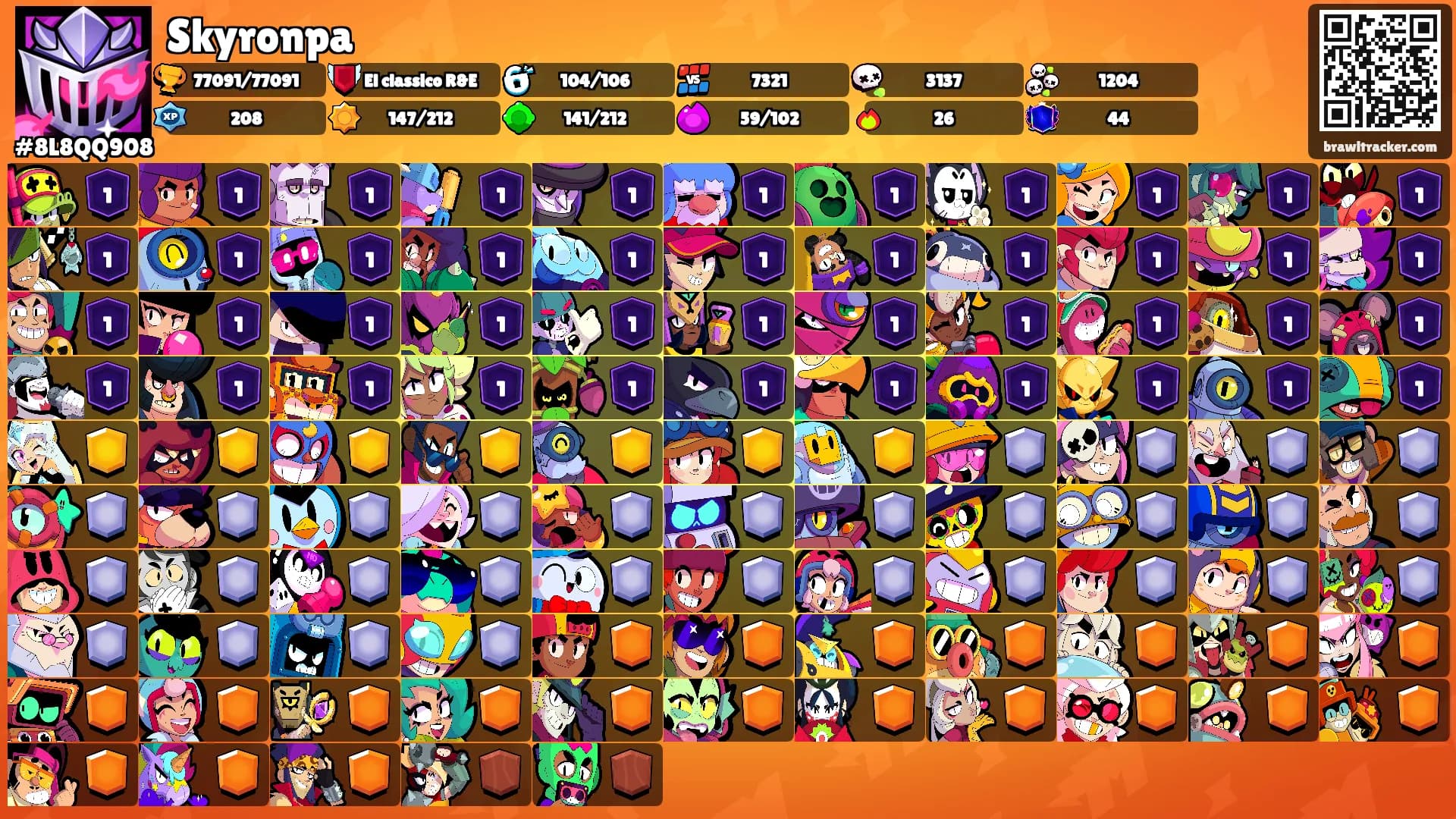 Skyronpa's Ranks