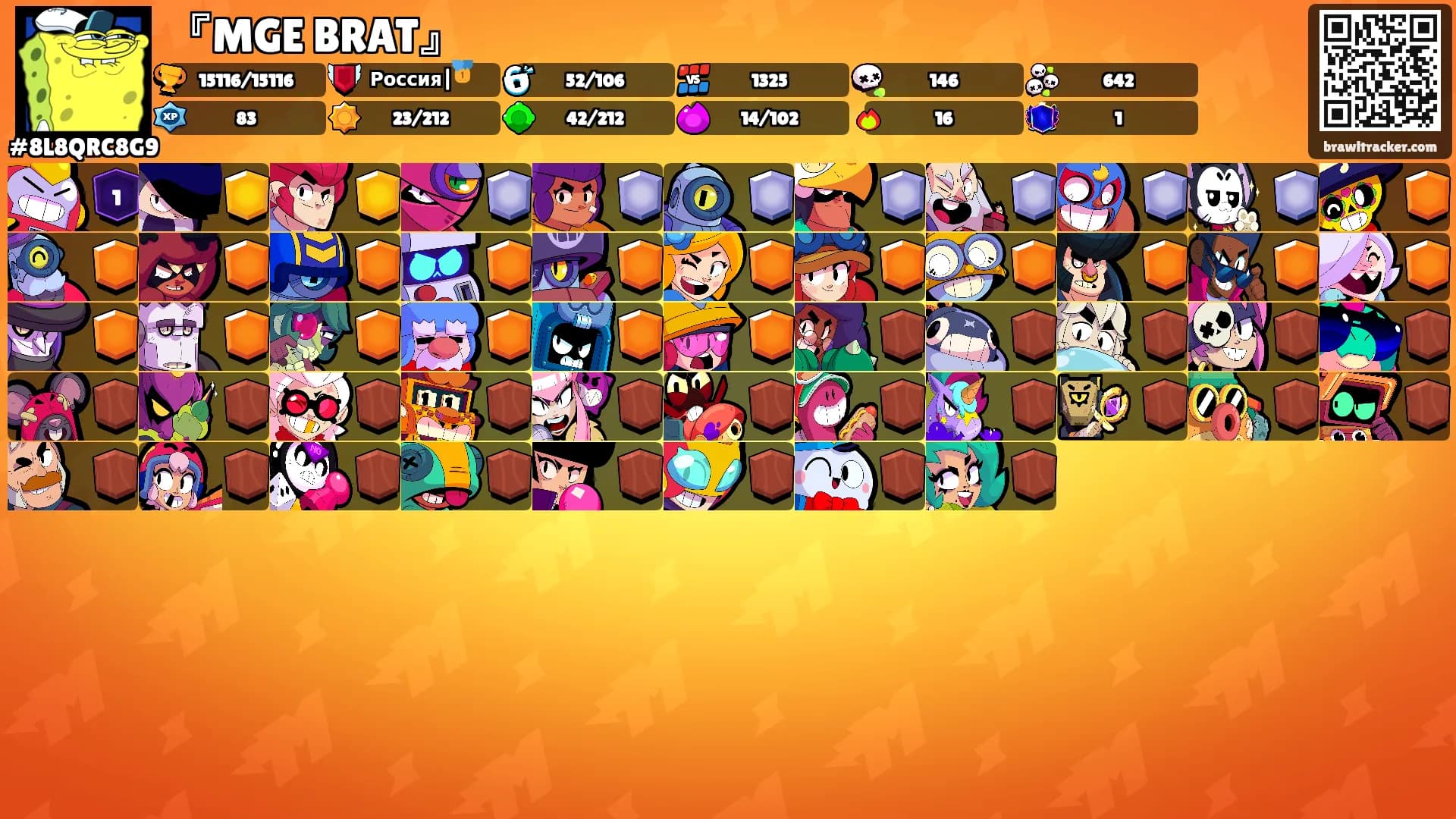 『MGE BRAT』's Ranks