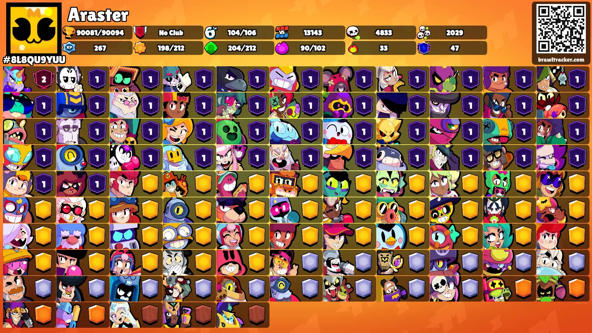 Araster's Ranks
