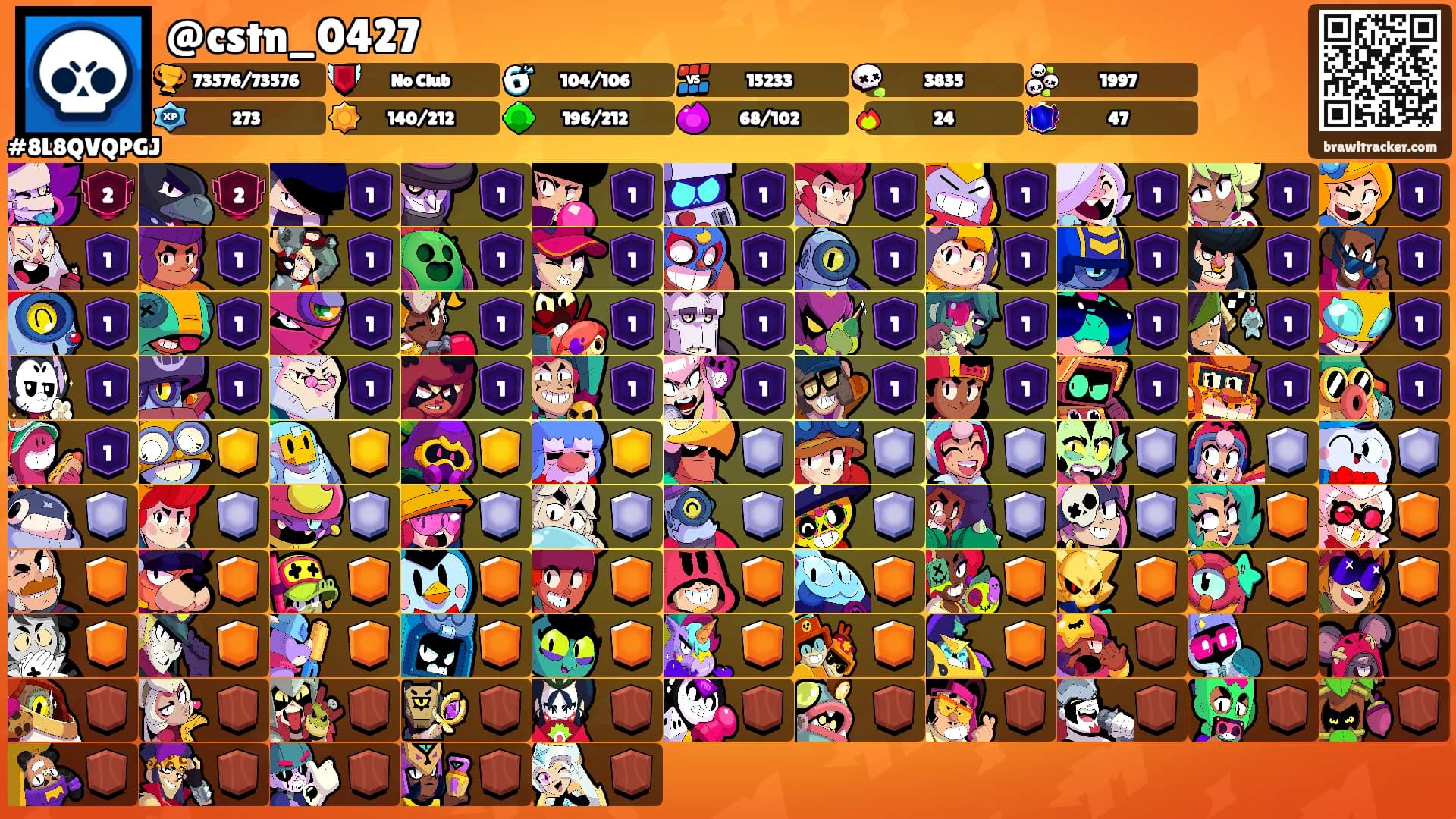 @cstn_0427's Ranks