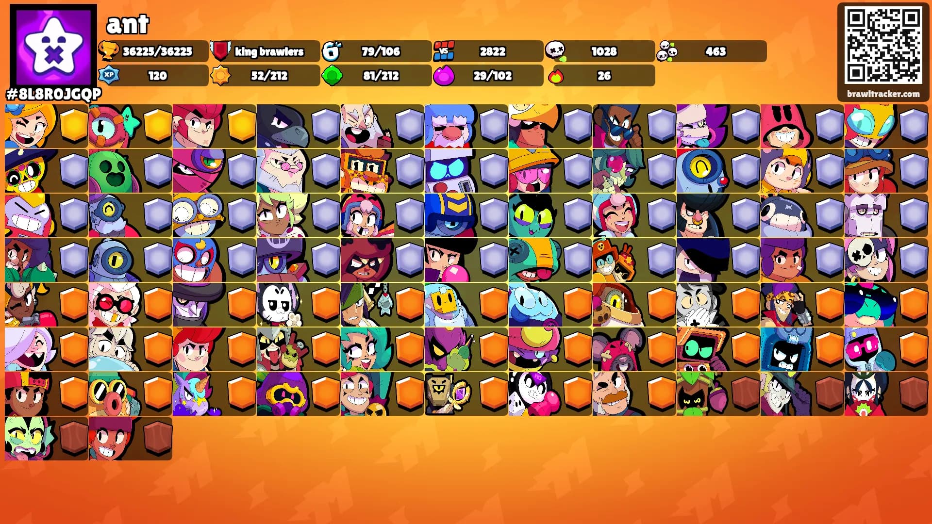 ant's Ranks