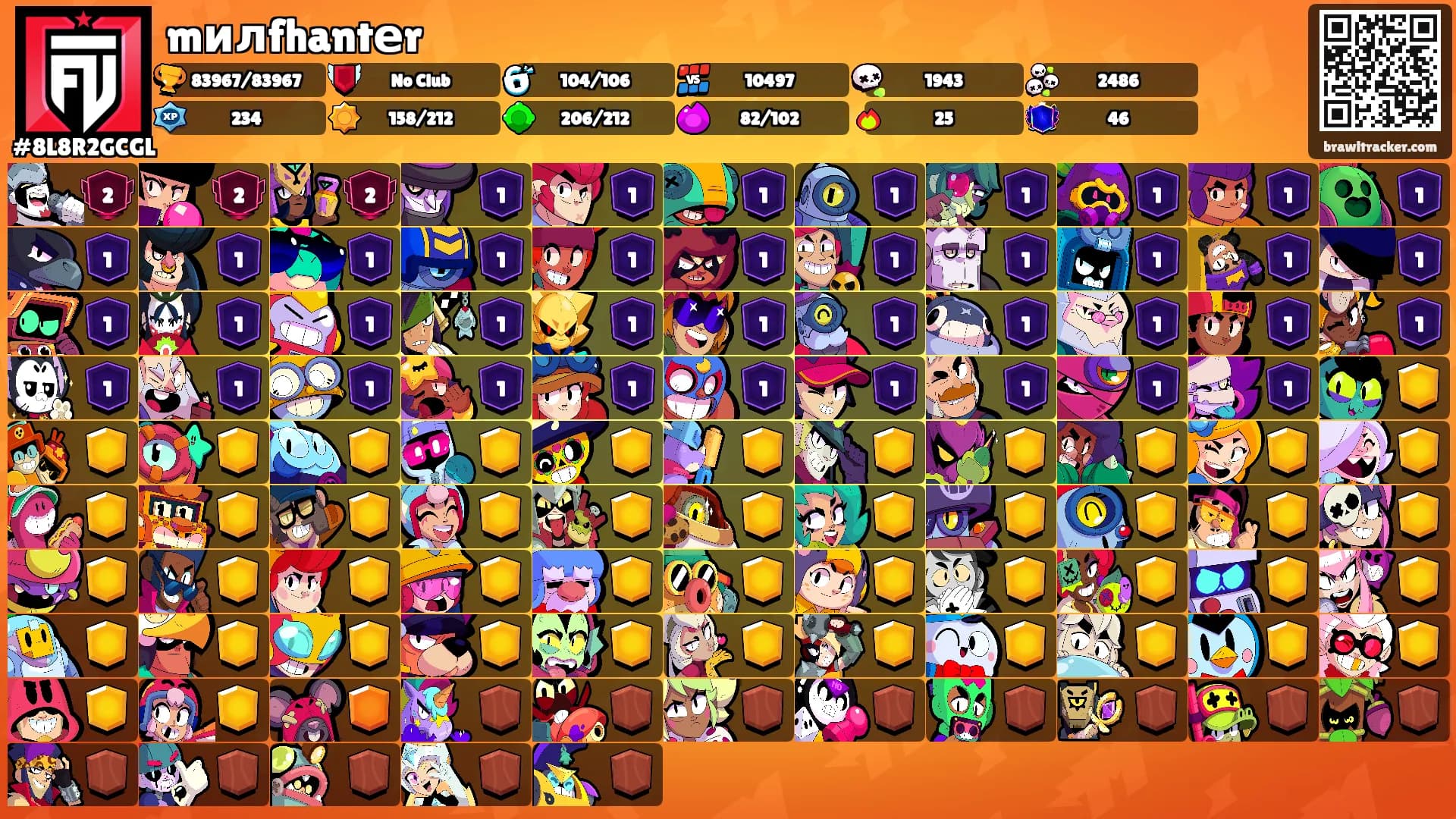 mилfhantеr's Ranks