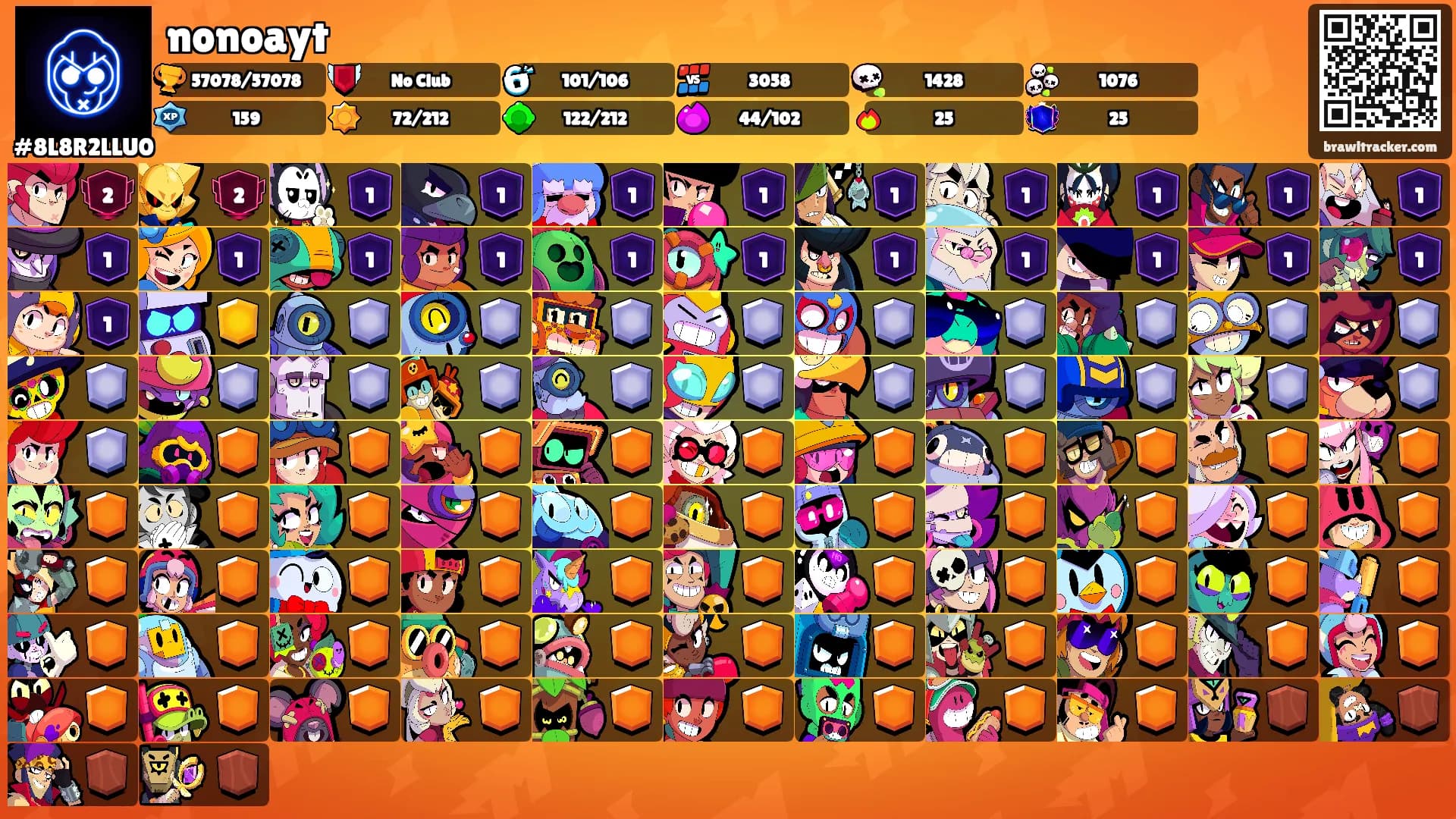 nonoayt's Ranks
