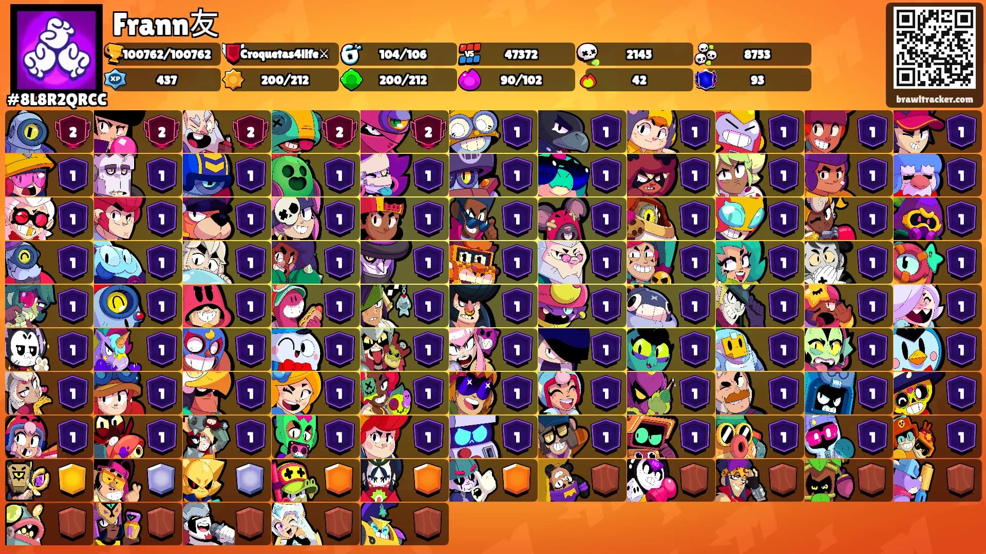 Frann友's Ranks