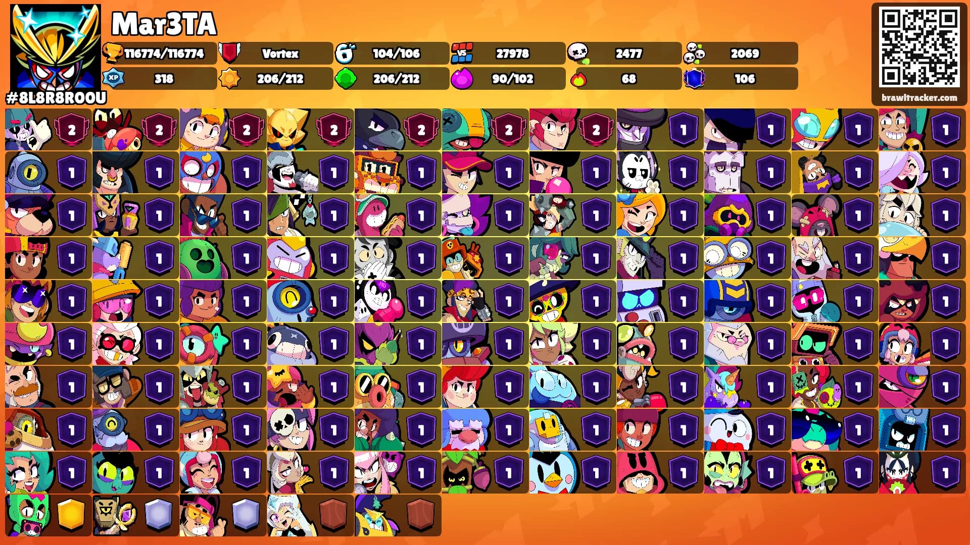 Mar3TA's Ranks