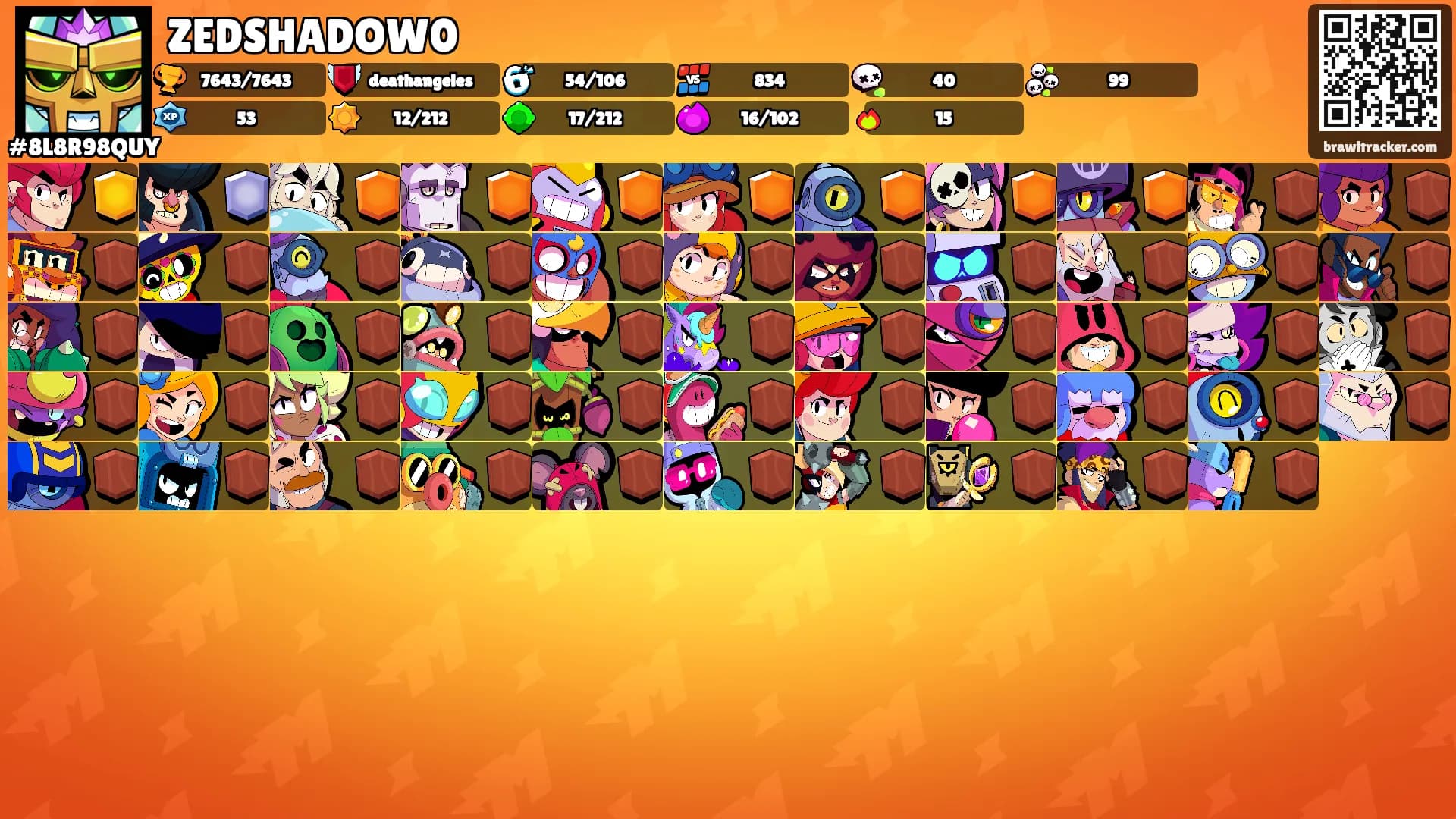 ZEDSHADOW0's Ranks