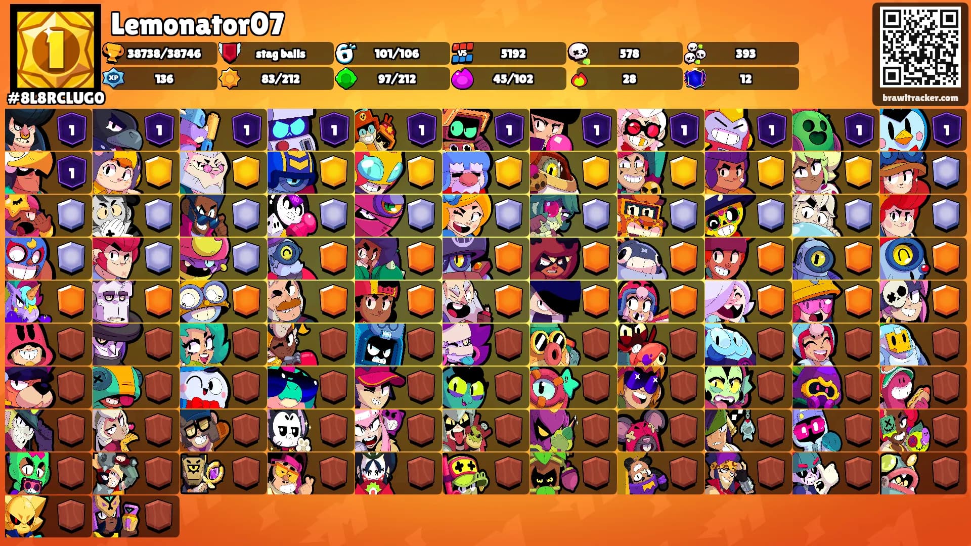 Lemonator07's Ranks
