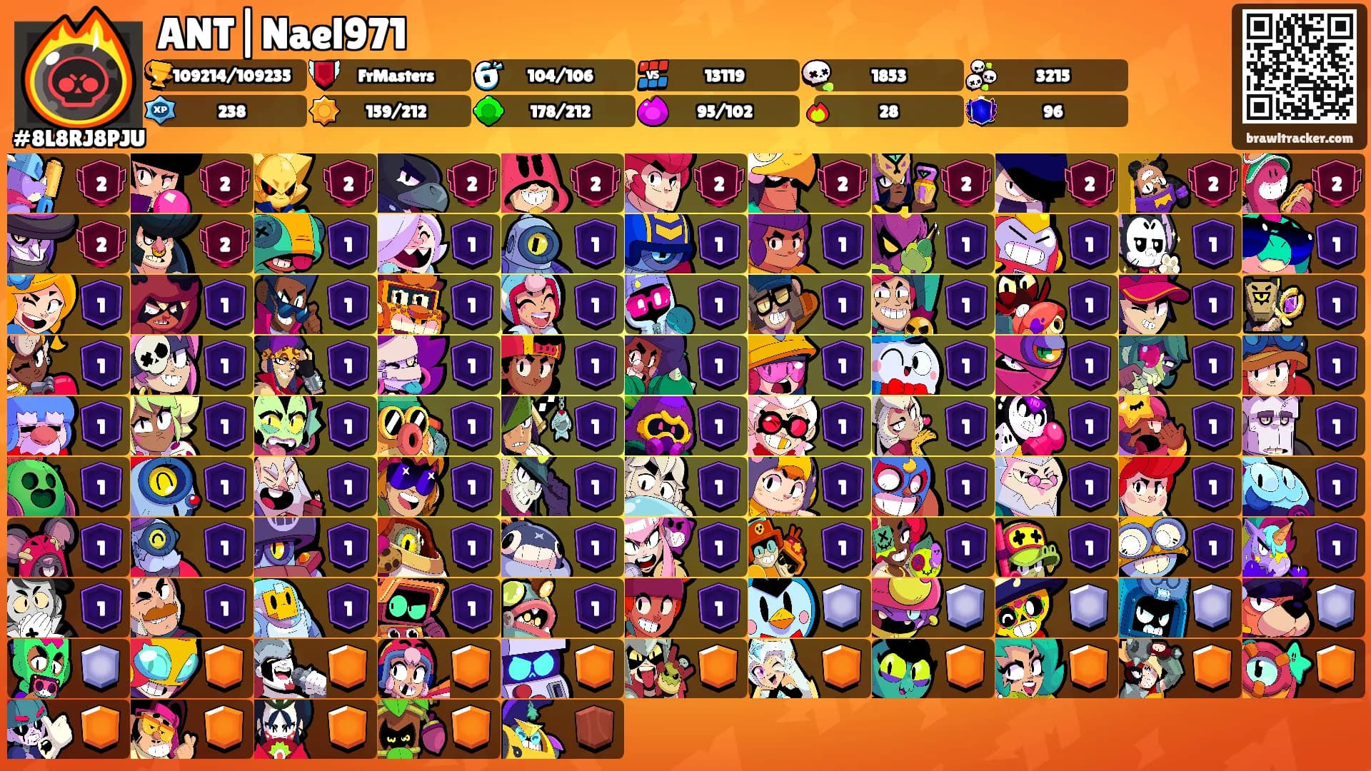 ANT|Nael971's Ranks