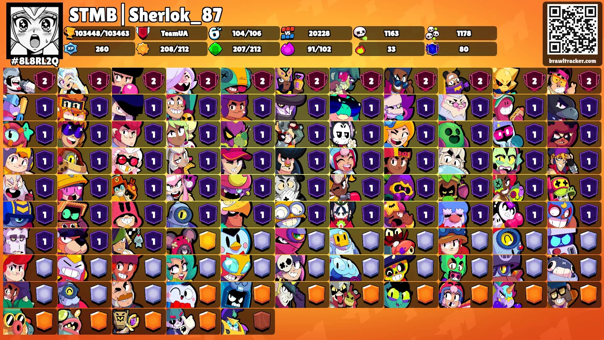 STMB|Sherlok_87's Ranks