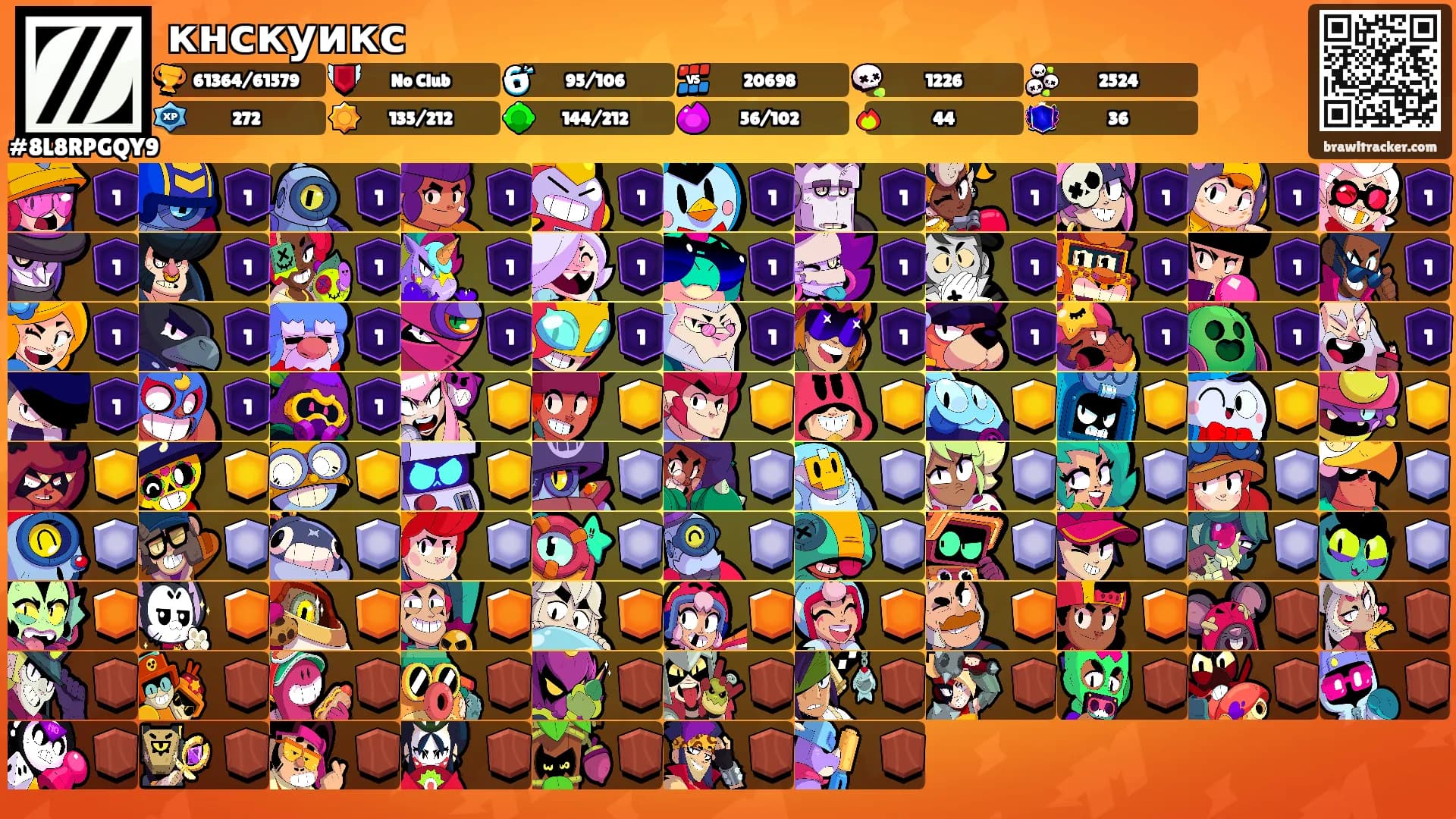 кнскуикс's Ranks