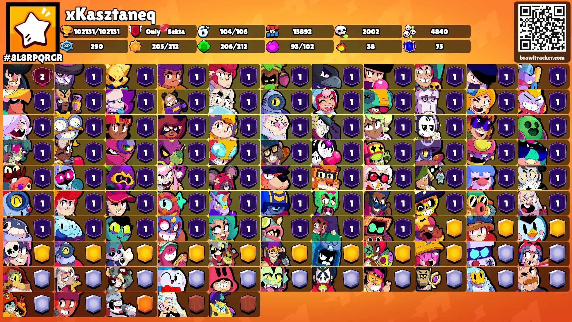 xKasztaneq's Ranks