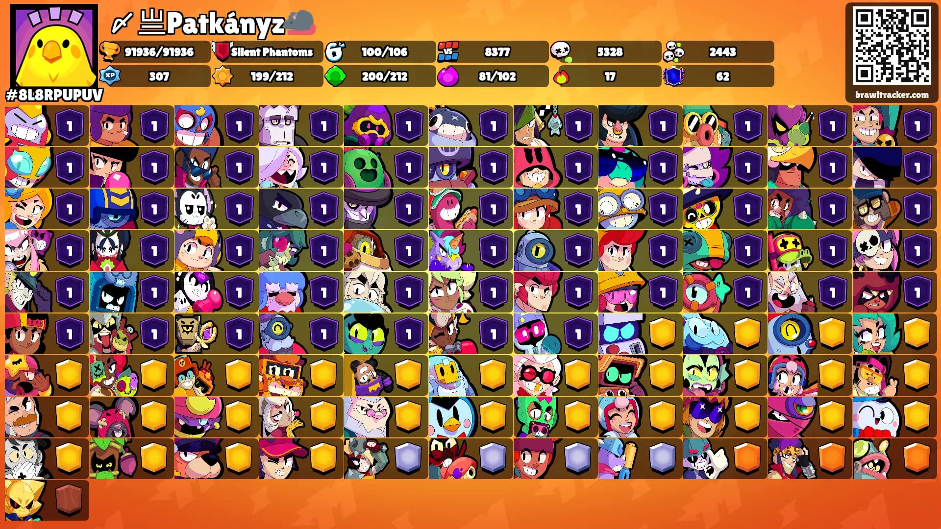 〆亗Patkányz🐀's Ranks