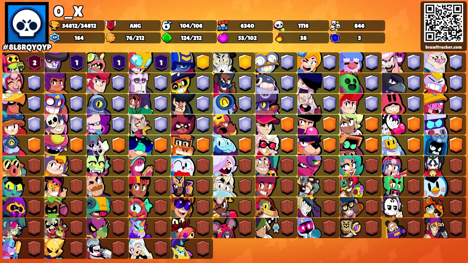 O_X's Ranks